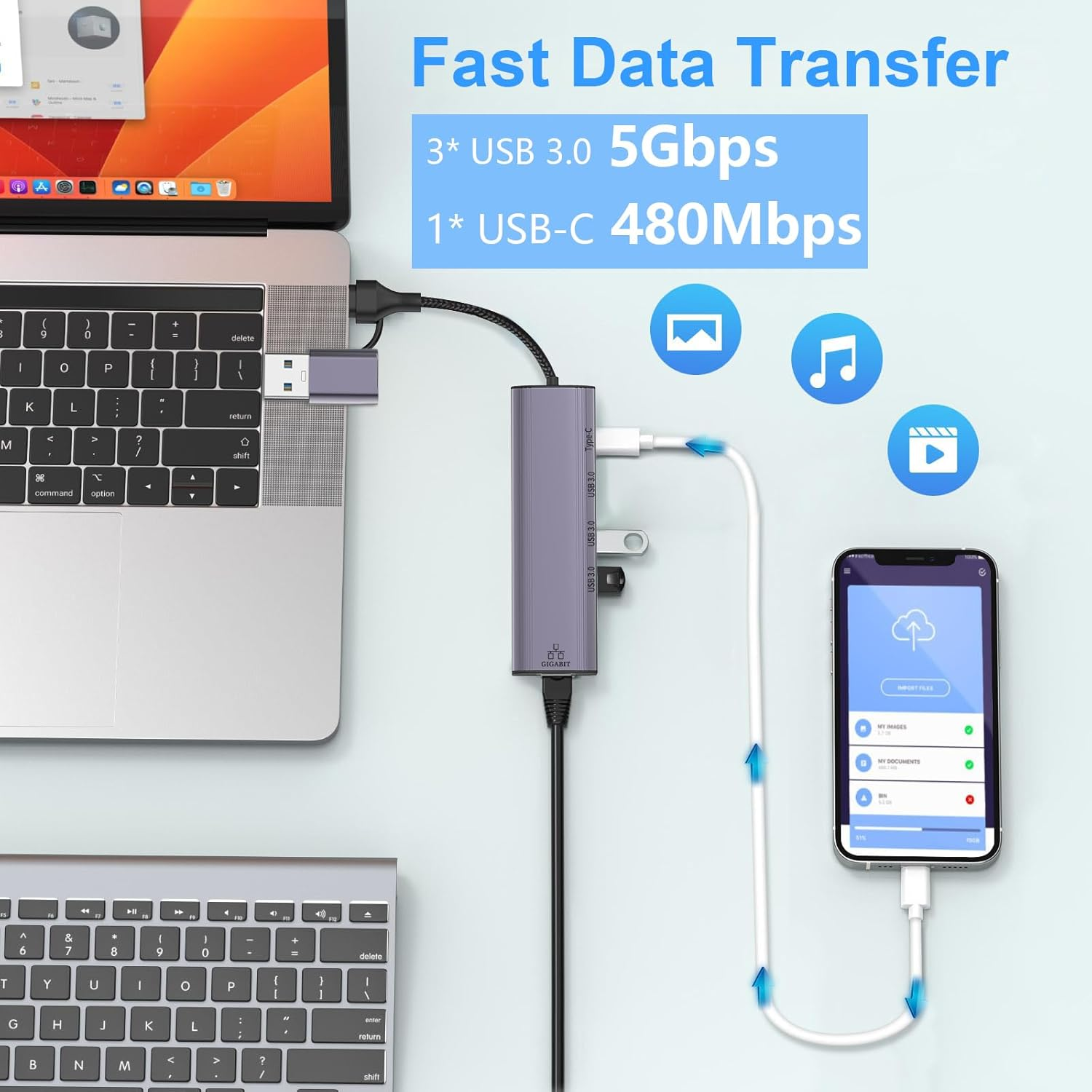5-In-2 USB C to Ethernet Adapter 1000Mbps with 3*USB 3.0 & 1*USB C, USB 3.0 to RJ45 Gigabit LAN Network Adapter Nylon Braided & Aluminum Alloy Ethernet Hub for PS4/5, Ipad, Macbook, Surface, Dell XPS image number 2
