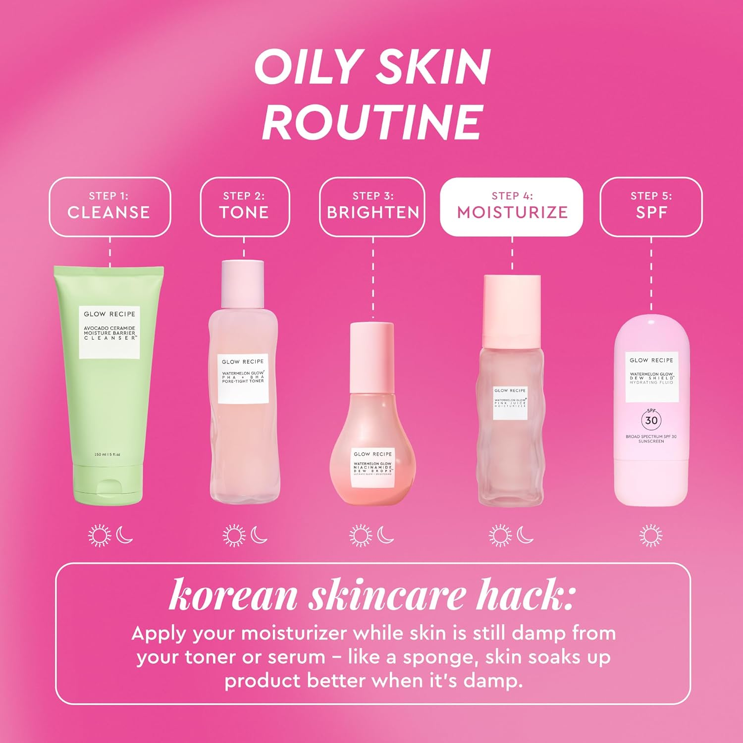 Glow Recipe Pink Juice Water Gel Face Moisturizer for Women, Men & Teens - Hydrating Hyaluronic Acid, Radiance Boosting, Non-Comedogenic, Oil-Free, Long-Lasting Korean Skin Care for Oily Skin (50Ml) image number 1