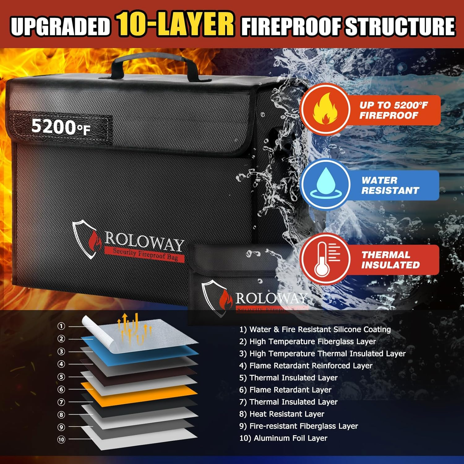 ROLOWAY Large Fireproof Bag 5200&deg;F Heat Insulated (17 X 12 X 5.8 Inches), Fireproof Document Bag with Fireproof Money Bag for Cash Safe, Fireproof Document Box, Fireproof Safe Bag for Document Safe image number 1