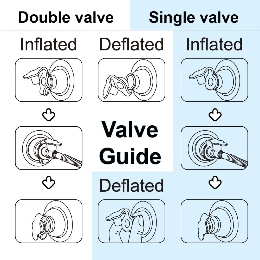 Inflatable Pool for Indoor or Outdoor, 59"&times;43"&times;20" Summer Fun, Kids Pool with Inflatable Soft Floor, Ball Pit