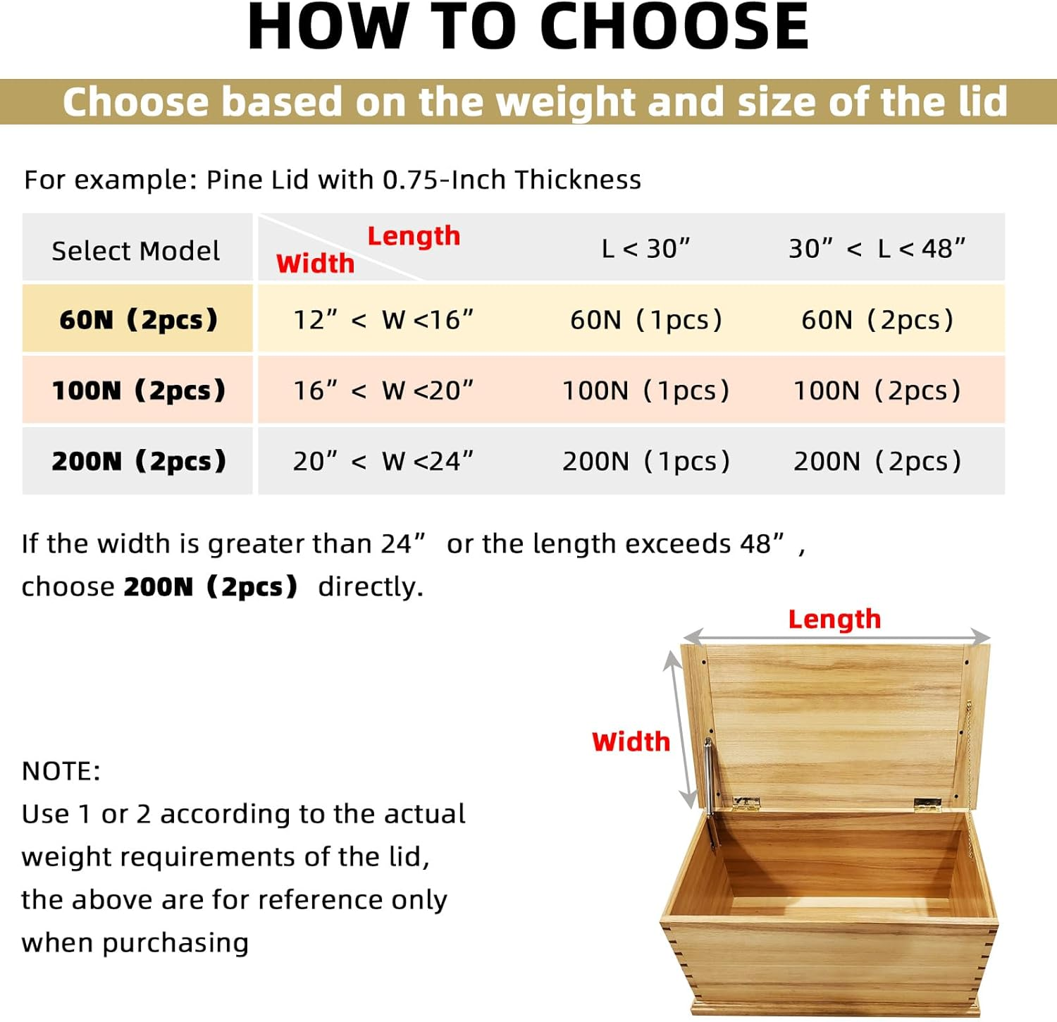 KOMOHOM(2PCS) Lid Support Hinge Soft Close Toy Box Hinges 200N Gas Struts Heavy Duty Soft Close Lid Support Hinges Lid Buffer for Wooden Box Toy Boxes Beds and Heavy Lid, Wooden Toy Box Hardware image number 6