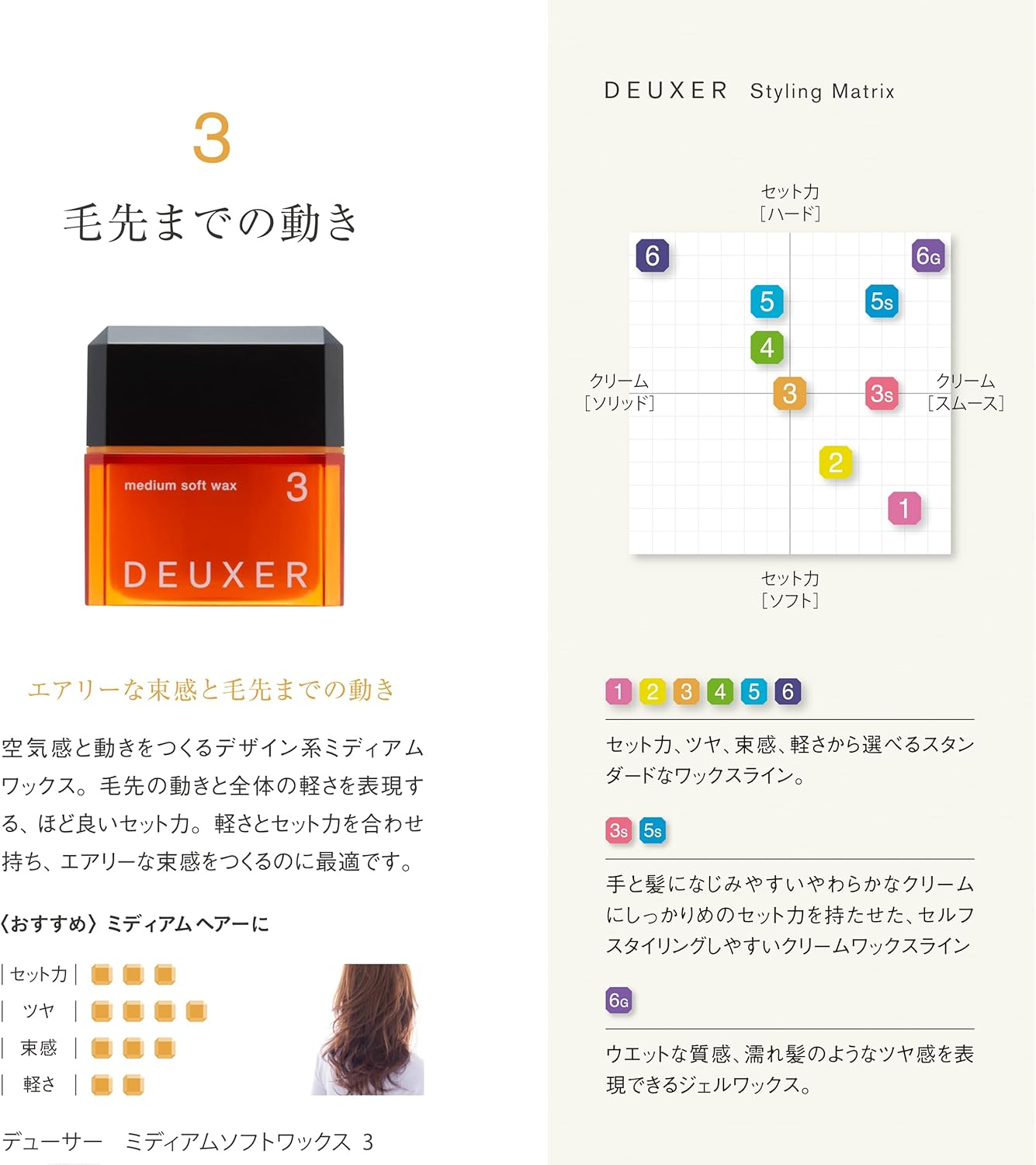 DEUXER Medium Soft Wax 3 (Set of 2) Hair Wax Floral Berry image number 3