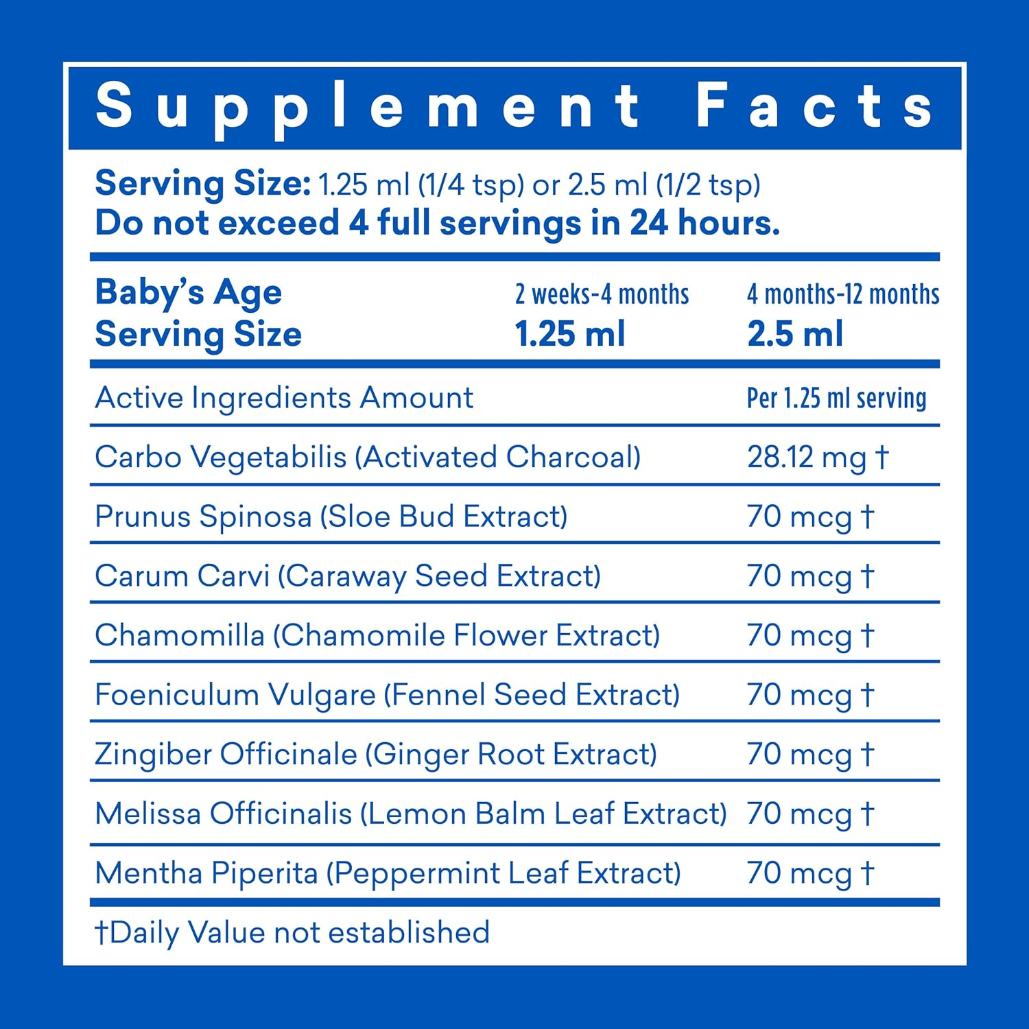 Colic Calm Liquid Dietary Supplement Gripe Water for Gas, Colic and Reflux, 59 Ml image number 3