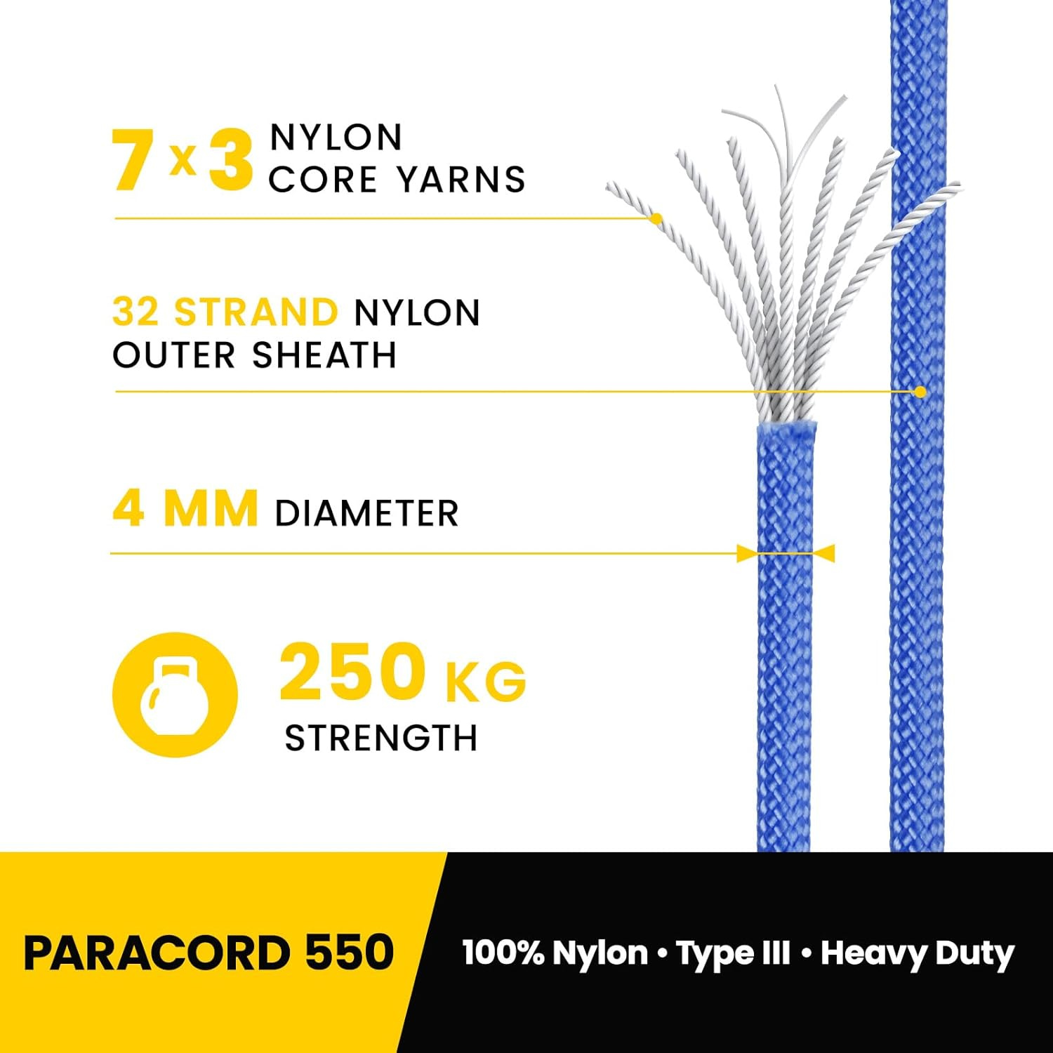 550 Paracord 4Mm 30M Type III 7 Strands 100% Nylon Rope Parachute Cord Ideal for Crafting, DIY, Camping, Survival, Outdoor | Support 250Kg | Dark Blue