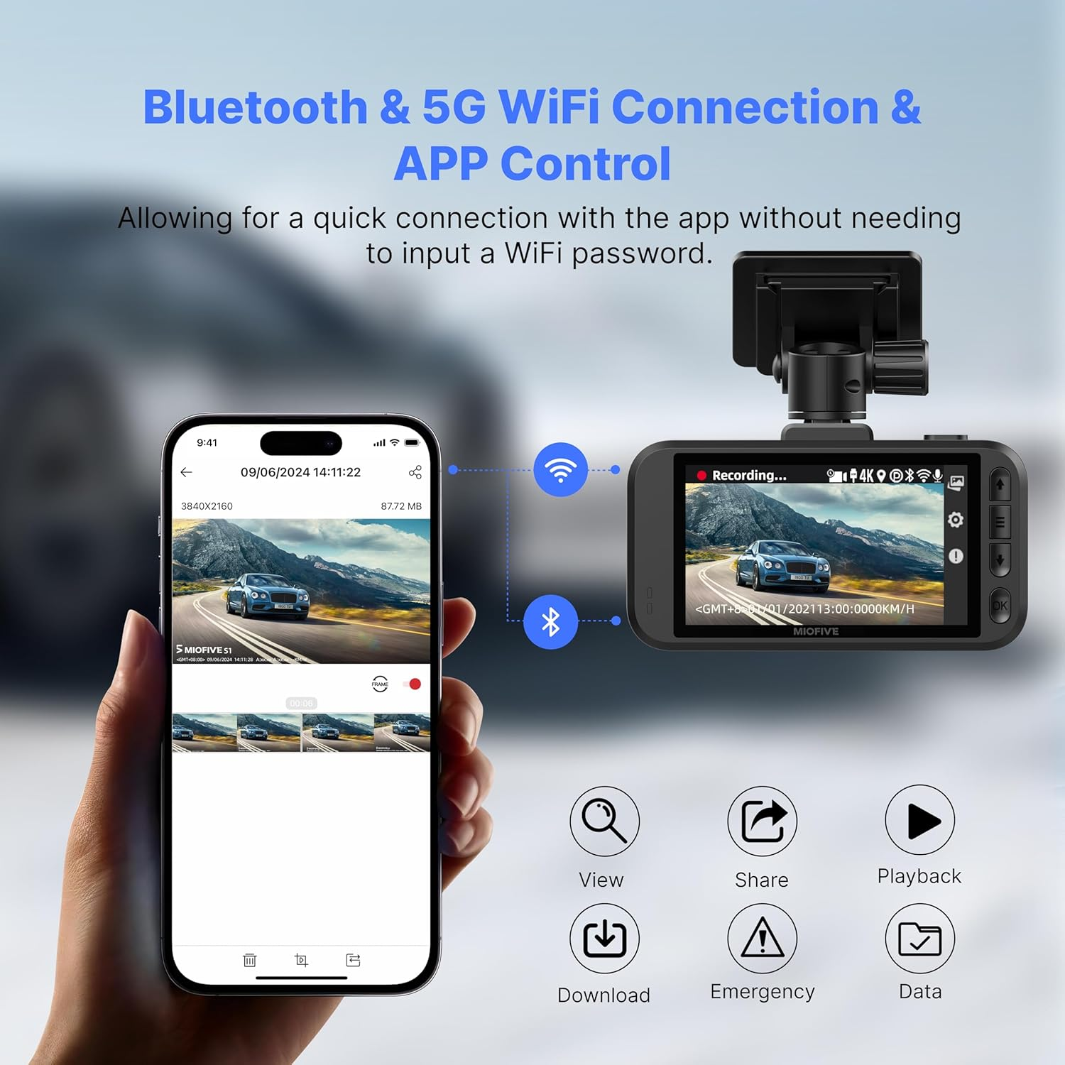 Miofive 4K Wifi Dash Cam Hidden Car Camera with a 32GB SD Card Included, 5G Wifi and Bluetooth App, GPS, Loop Recording, G-Sensor, HDR, Night Vision, 24-Hour Parking Monitor, Supports up to 512GB Max