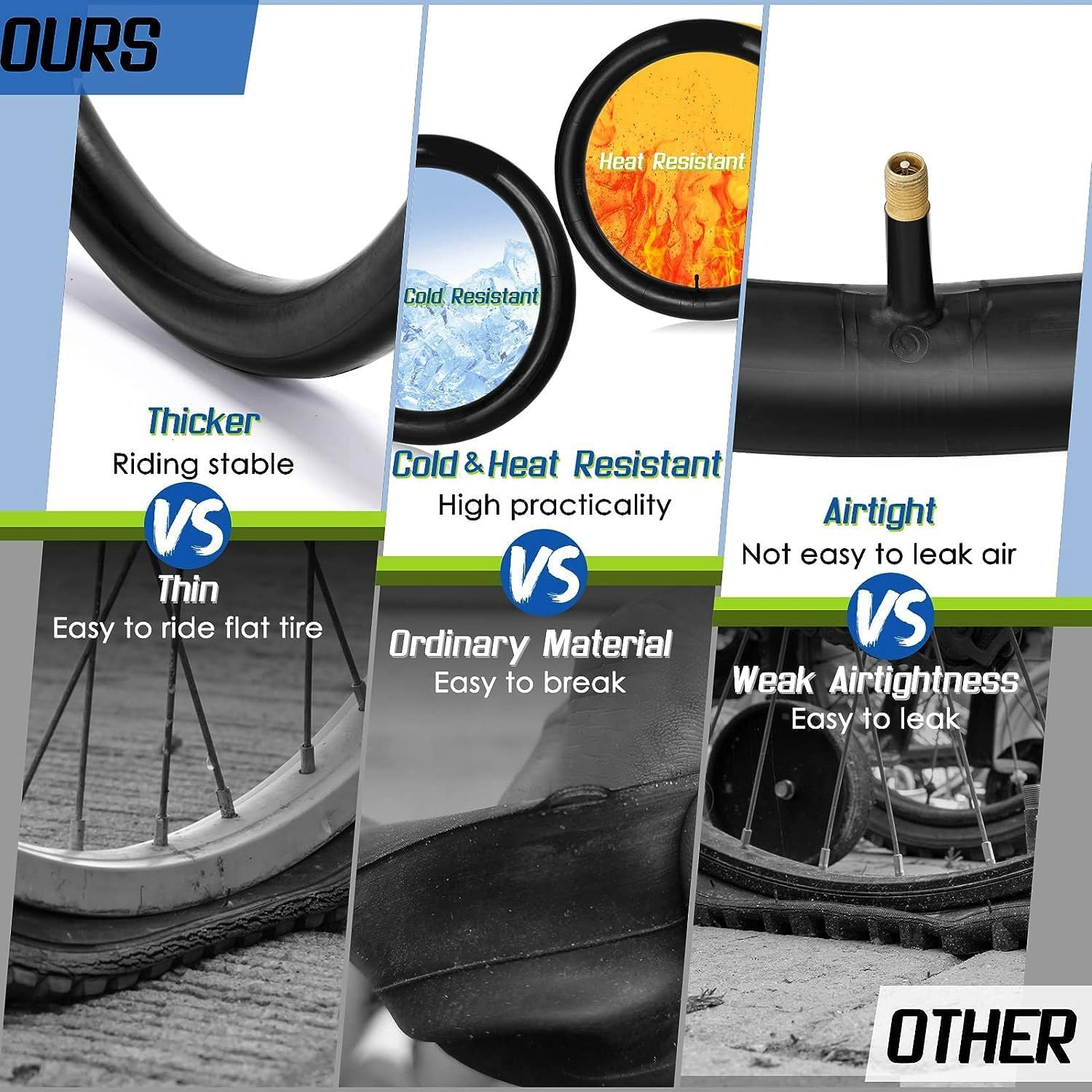 Gyorwst 2 Pack 20X4.0 Fat Bike Tube with AV 32Mm Valve, Bike Tubes with 2 Tire Levers, for Road/Mountain/E Bike Parts Accessories image number 6