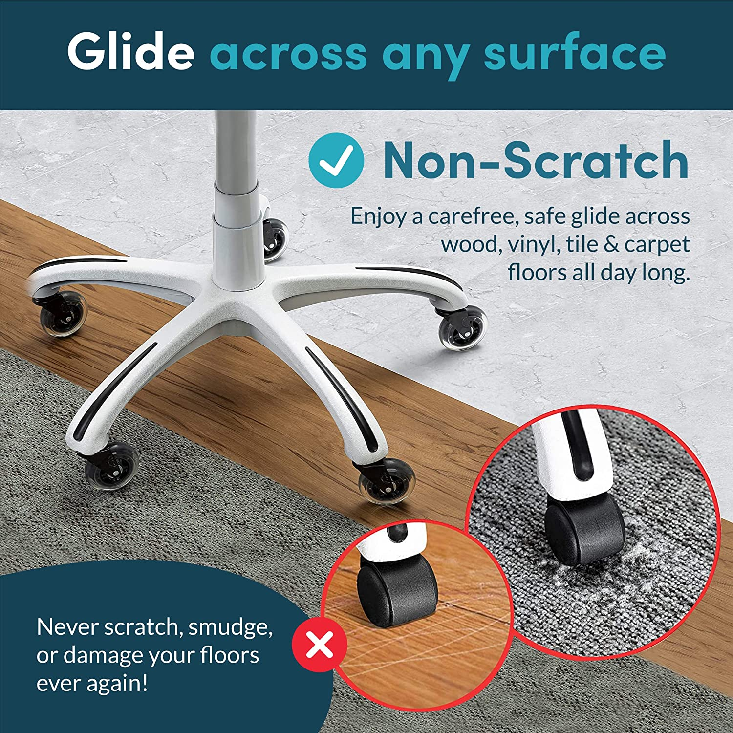 Office Chair Wheels Replacement Rubber Chair Casters for All Floors Including Hardwood Floors, Office Chair Castors for Home and Office Chairs to Replace Office Chair Mats - Universal Fit (NOT 1KEA) image number 3