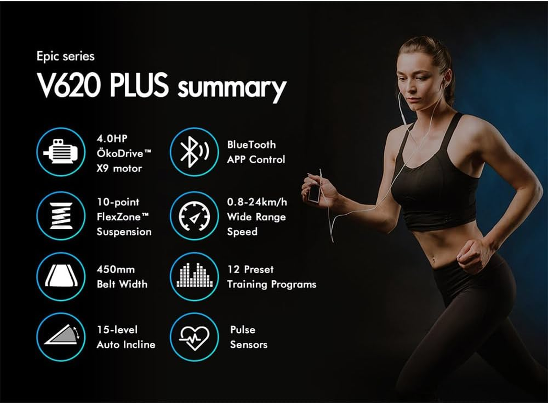 BLACK LORD Treadmill Foldable Running Machine Auto Incline Fitness Equipment 4.0HP Electric Exercise Walking Jogging Hiking Cardio Aerobic Trainer Home Gym Office Commercial (V620 plus Epic Series) image number 1