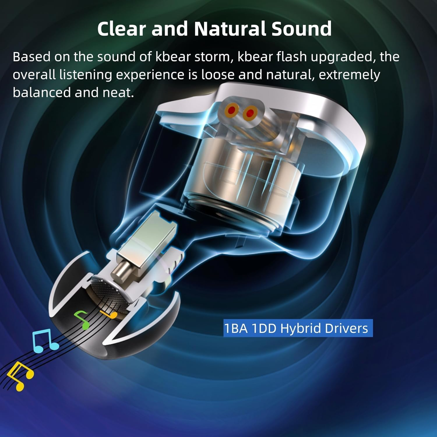 Yinyoo KBEAR Flash in Ear Monitors Hybrid DD BA Dynamic Headphones, Wired Earphones with 2Pin 0.78MM Detachable Cable, Comfortable Fit with Noise Isolation (Blue, No Mic) - Blue image number 6