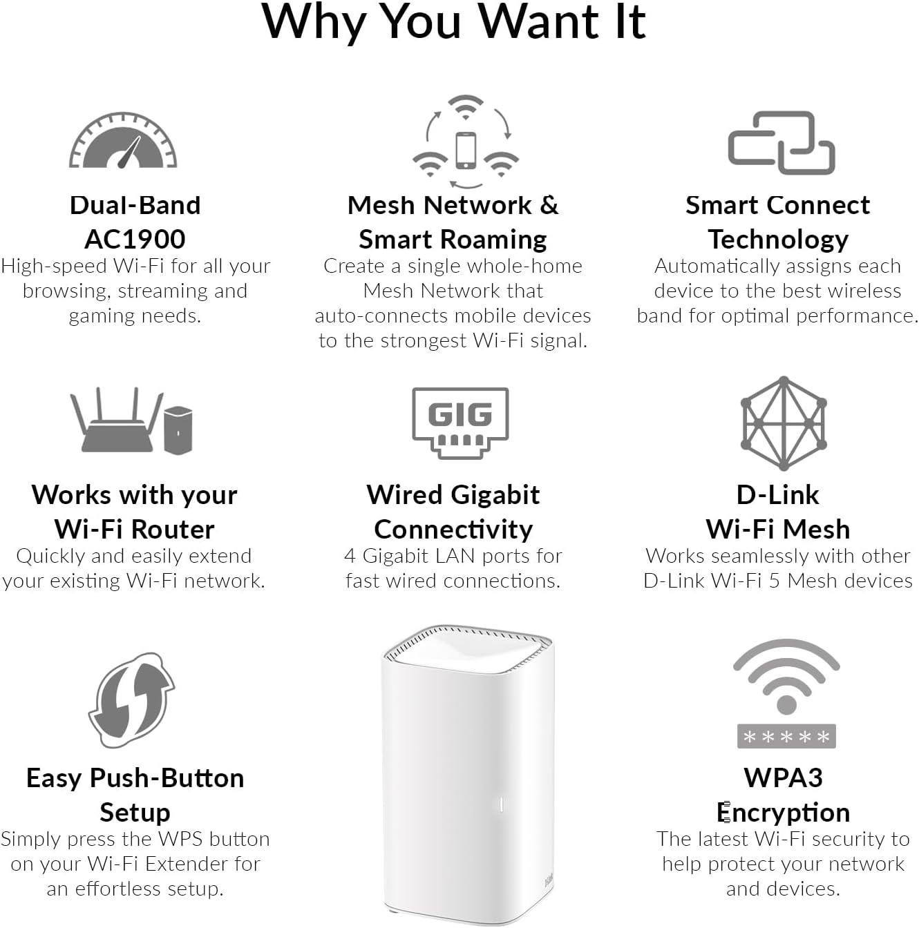 D-Link AC1900 Desktop Wi-Fi Range Extender - Dual-Band, Wi-Fi Internet Booster, WPA3 Security, 4 Gigabit Ports, Compatible with All Existing Routers image number 3