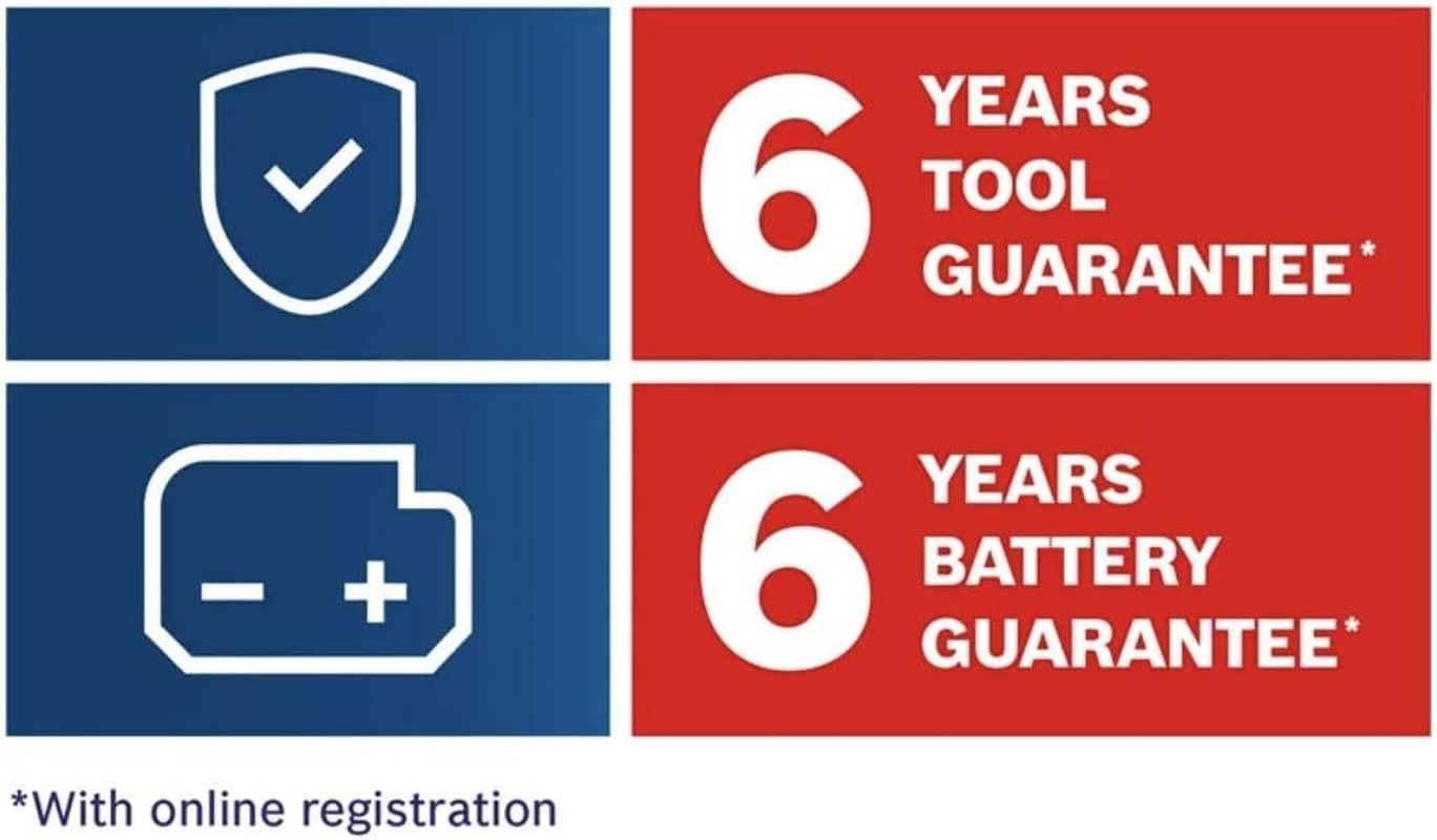 Bosch Blue 18V Starter Kit GBA 5.0AH Battery + GAL 18V-40 Charger 0615990M1Z