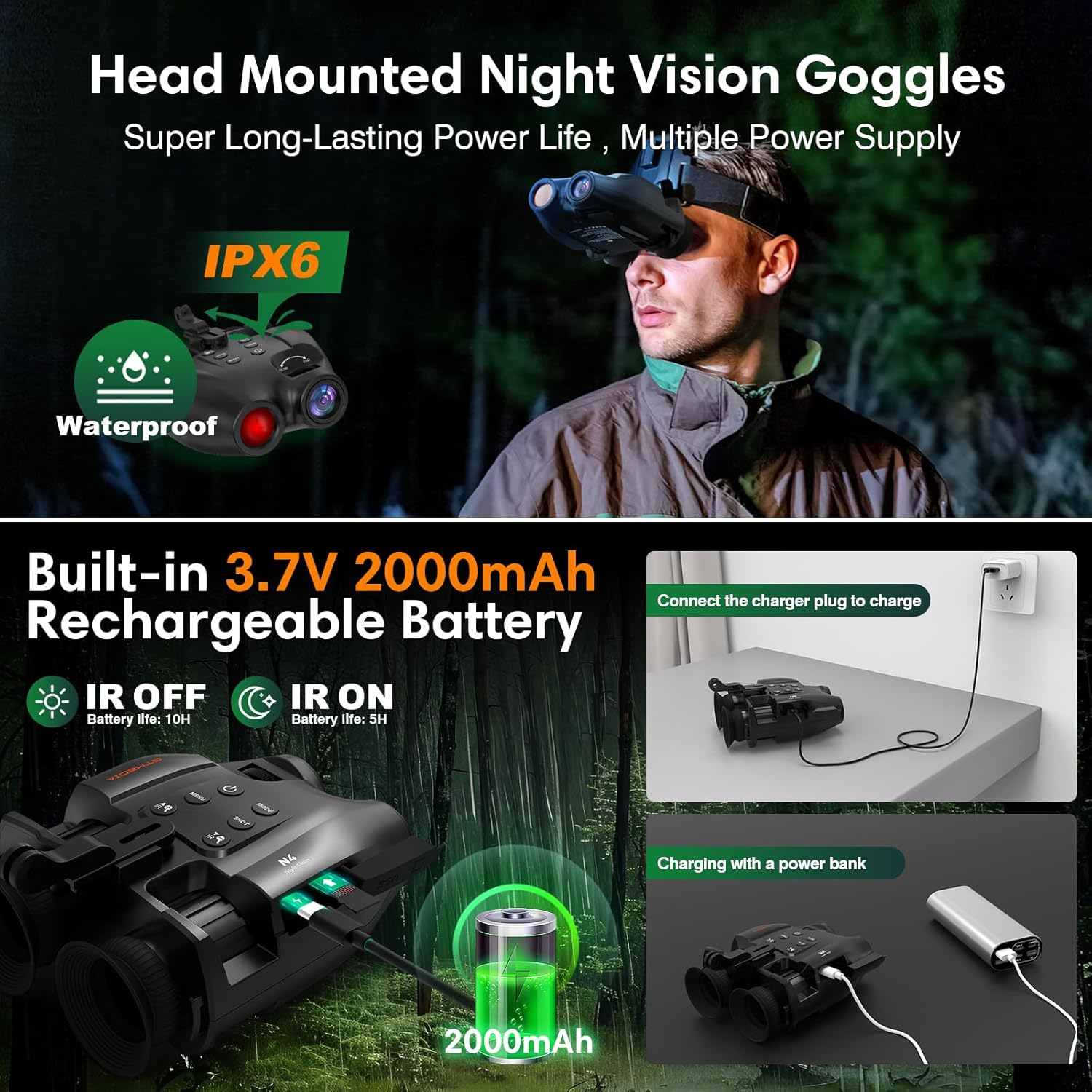 Night Vision Goggles Head Mounted for Adults,984Ft Rechargeable Infrared Digital Binoculars,5X Digital Zoom, Hands Free Night-Vision Goggles with 32GB TF Card, Photo & Video Capture,Head Strap image number 4