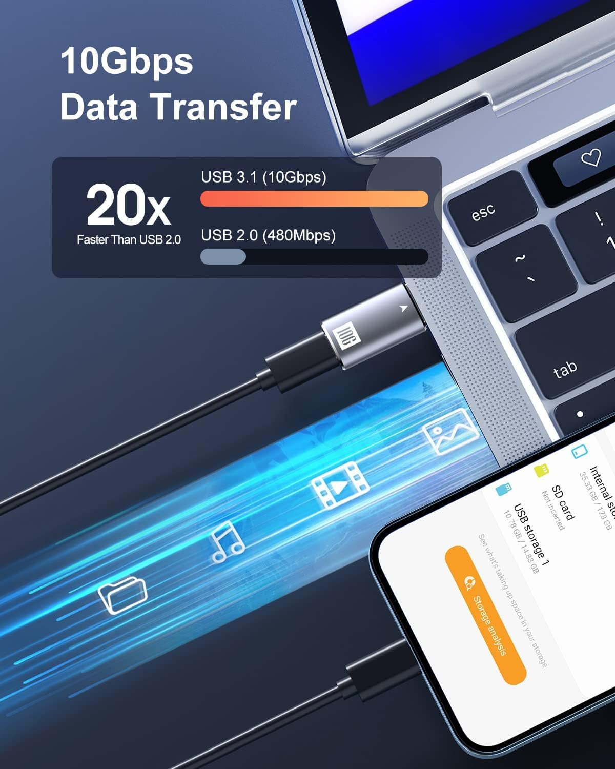 [10Gbps] USB C Female to Male Adapter, USB 3.1 a to C Adapter Superspeed Data Sync Compatible with Iphone 16 15 plus Pro Max,Type-C Earphone, Laptop, Charger, Quest Link-2 Pack image number 5