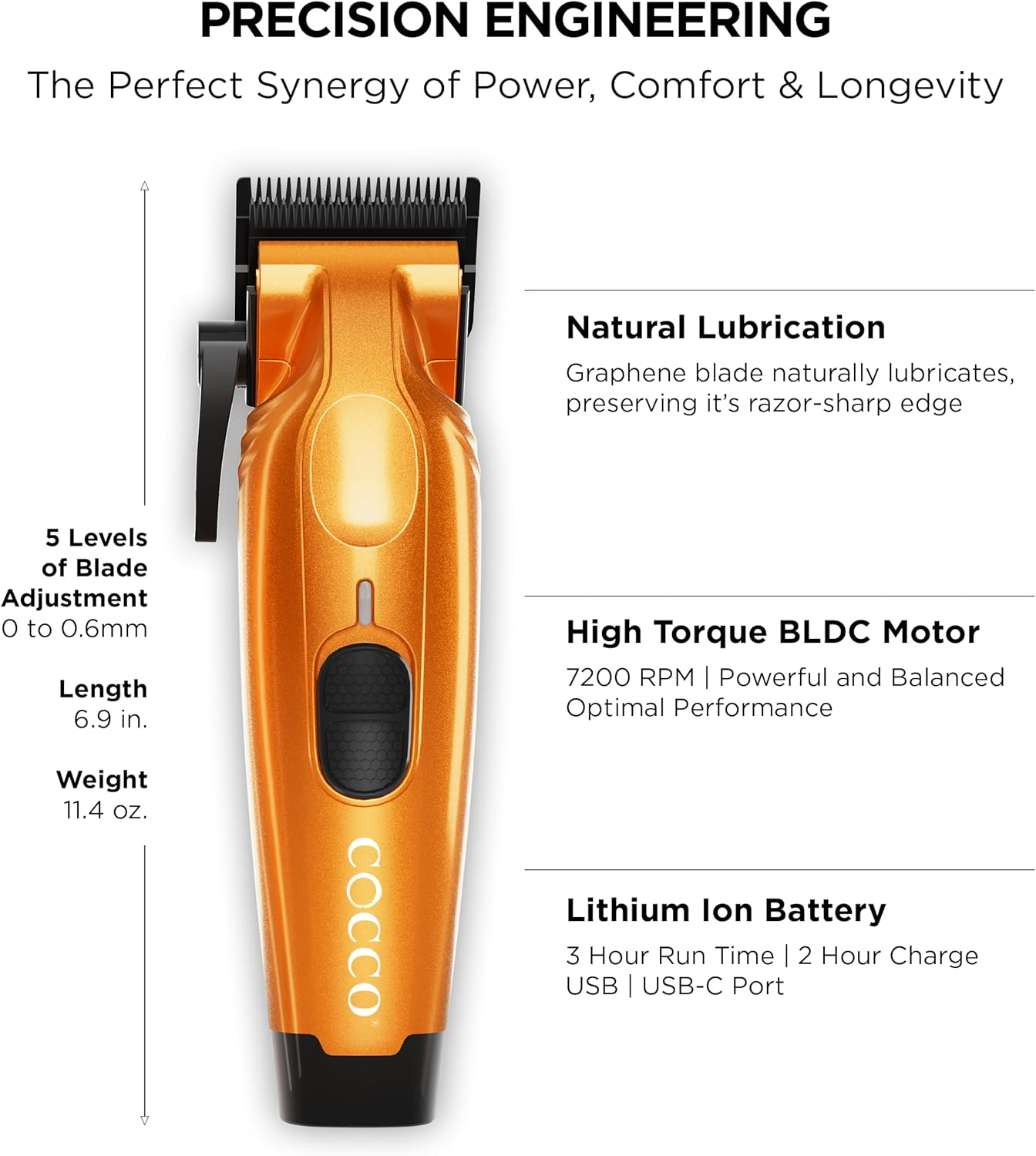 Cocco Hyper Veloce Pro Clipper, Digital Gap Ambassador Graphene Taper Blade Professional Hair Clippers, High-Torque BLDC Motor, All-Metal, Cordless, Charging Station Included, Orange