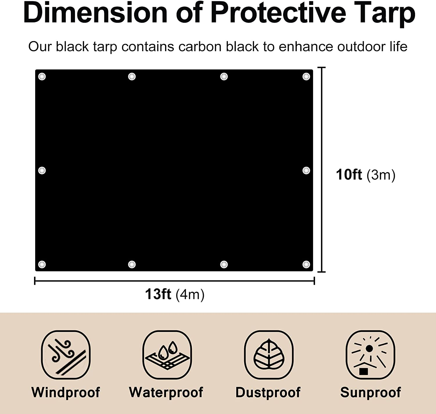 UCINNOVATE Black Poly Tarp 3 X 4 M Heavy Duty Waterproof Tarpaulin, 14 Mil Durable Black Cover Sheet with Grommets for Outdoor, Truck, Cargo, Pool, Storage Shed, Frame, Emergency Roof, Hay-Pile image number 6