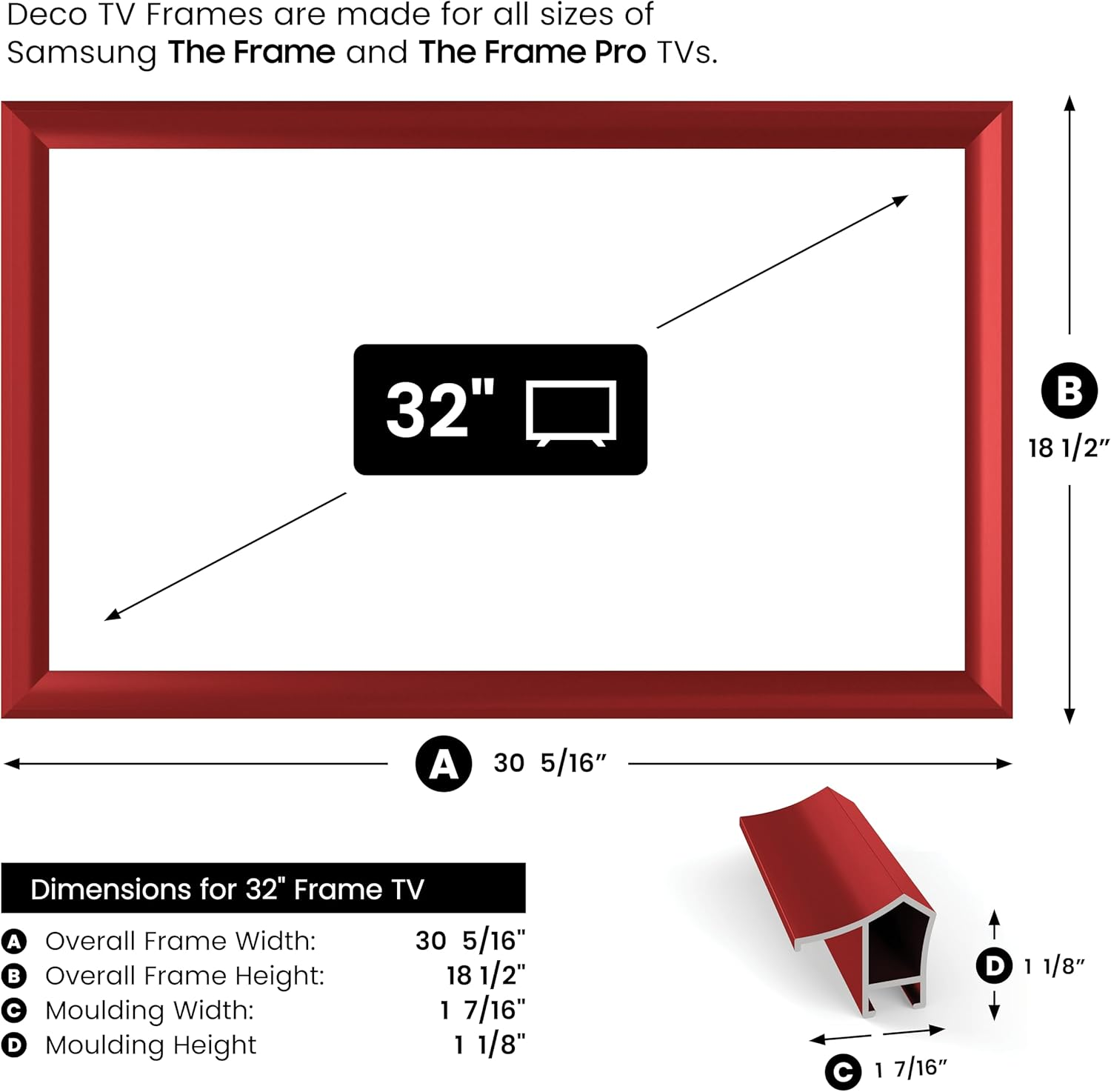 Deco TV Frames Alloy Prismatic - Candy Red Bezel Compatible ONLY with Samsung the Frame TV (32", Fits 2021-2023 Frame TV) image number 2