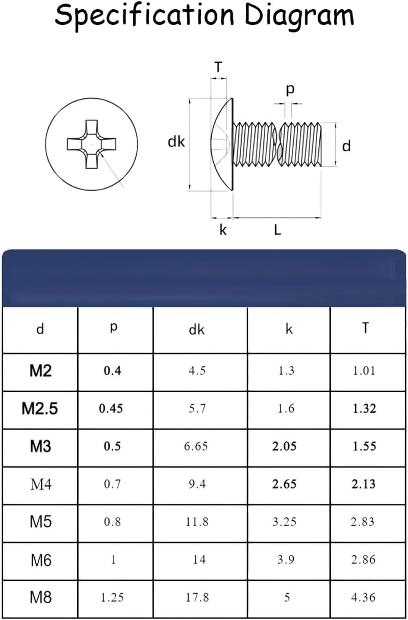 Xunliu 100Pcs 304 Stainless Steel Pan Head Phillips Machine Screws M2 5Mm image number 4