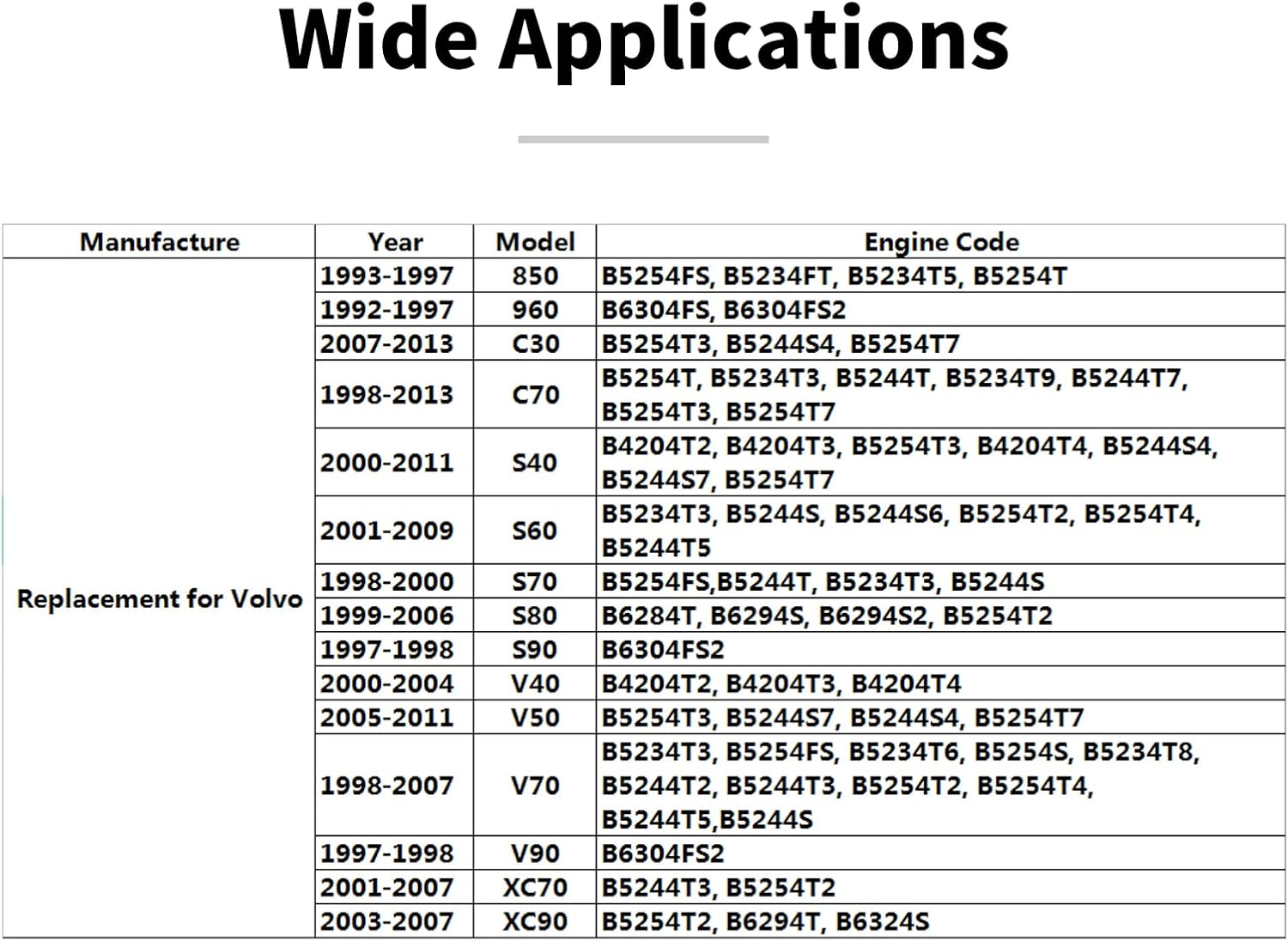Domary Timing Tool Set Camshaft Locking Tool Kit Replacement for Volvo OEM No.9995452 image number 4