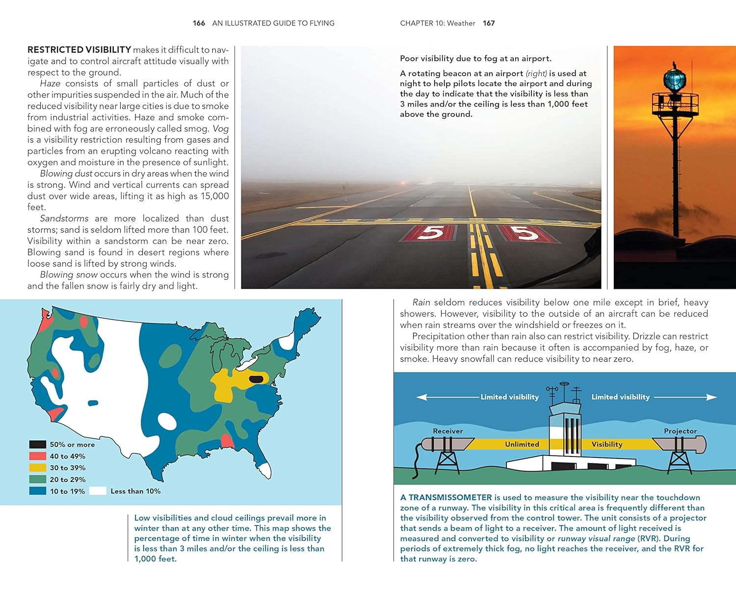 An Illustrated Guide to Flying image number 2