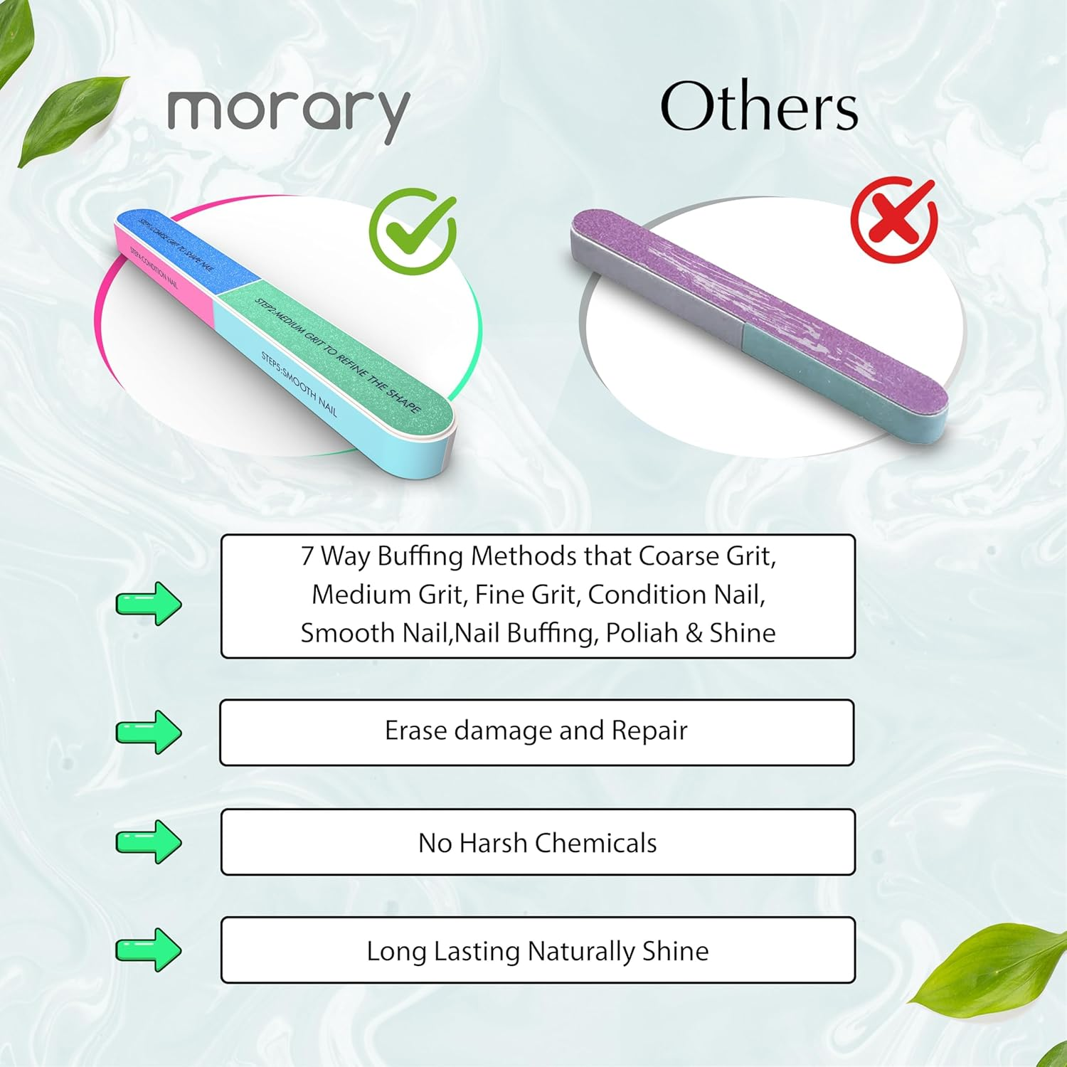 7 Way Nail Buffer Block for Natural Nails Shine Smoother Upgraded Buffing Block Seven Steps Polisher Fingernail Files Buffer 150/320/600/1200/4000 Grit for Shinning Buff Nails image number 1