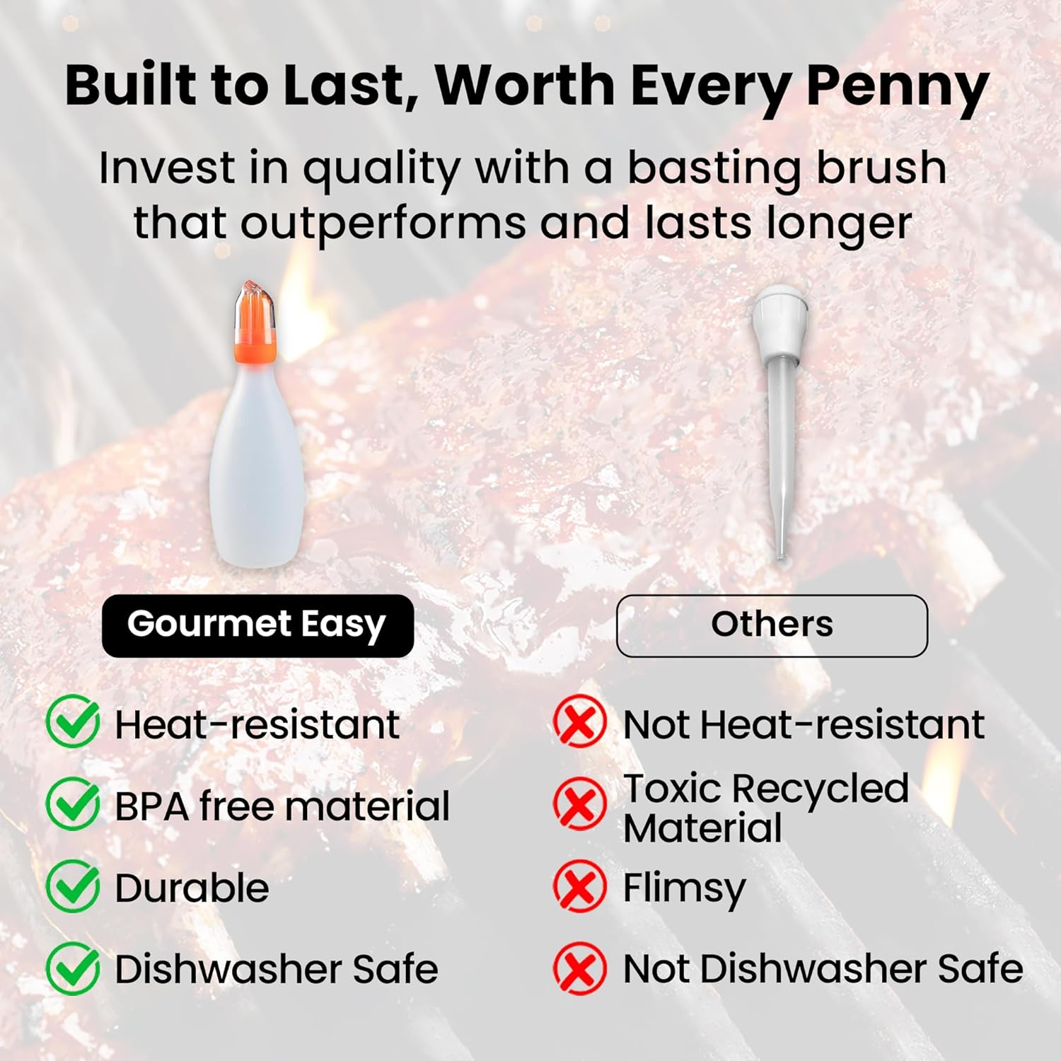 Silicone Pastry Brush, All-In-One Silicone Basting Brush with Sauce Bottle, Heat Resistant BBQ Accessories and Cooking Gadgets, Bpa-Free Oil Dispenser for Cooking, Baking, Grilling (Orange) image number 1