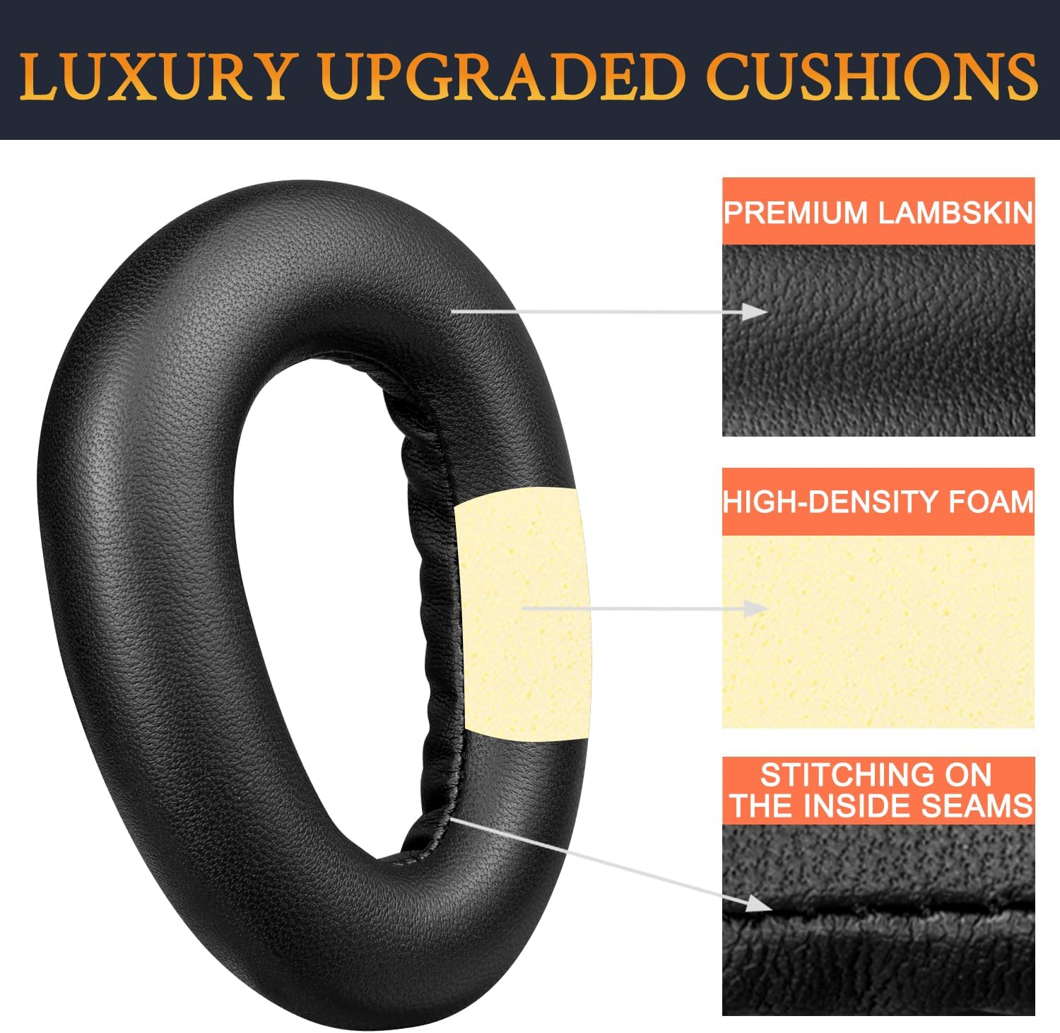 SOULWIT Lambskin Professional Earpads Replacement for Sennheiser PXC480, PXC550, PXC 550-II, MB660 UC, MB 660 MC, Ear Pads Cushions for EPOS Adapt 660, with Noise Isolation Foam - Black image number 1