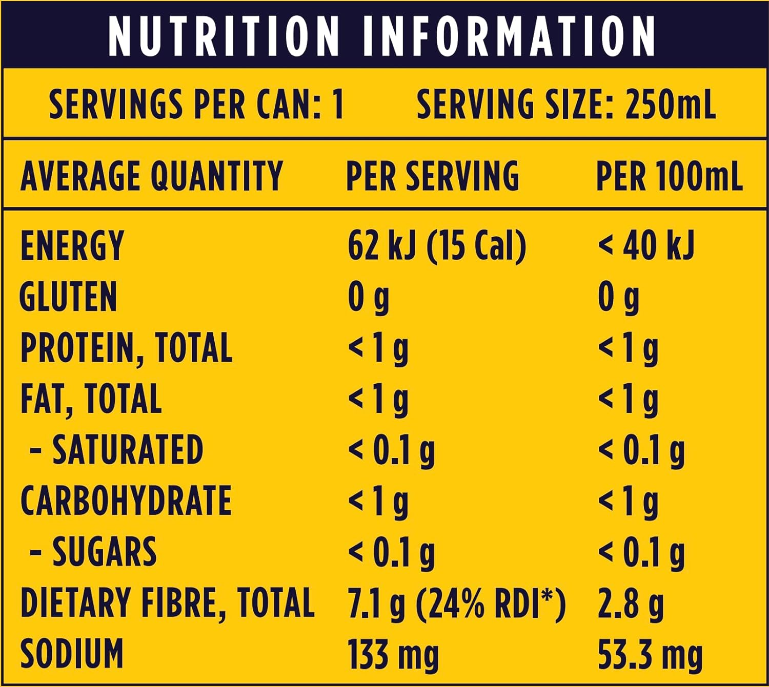 SORTED. Lemon Prebiotic Soft Drink | Boosts Gut Health | High-Fibre, 99.9% Sugar-Free, Low Carb, Low Calories | 12X250Ml Cans image number 6