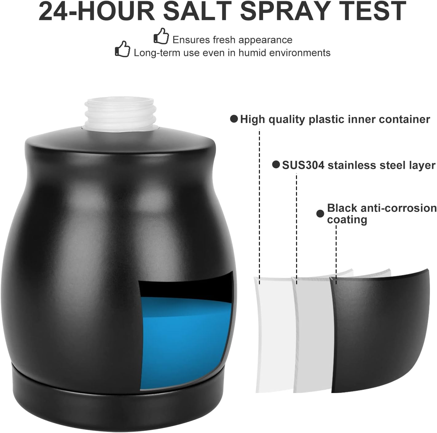 LALA DOLCE Black Stainless Steel Soap Dispenser, Modern Countertop Liquid & Lotion Dispenser for Kitchen and Bathroom-Rustproof Pump, Easy Refill & Clean-Elegant Home or Commercial Use (Black, 390Ml) image number 2