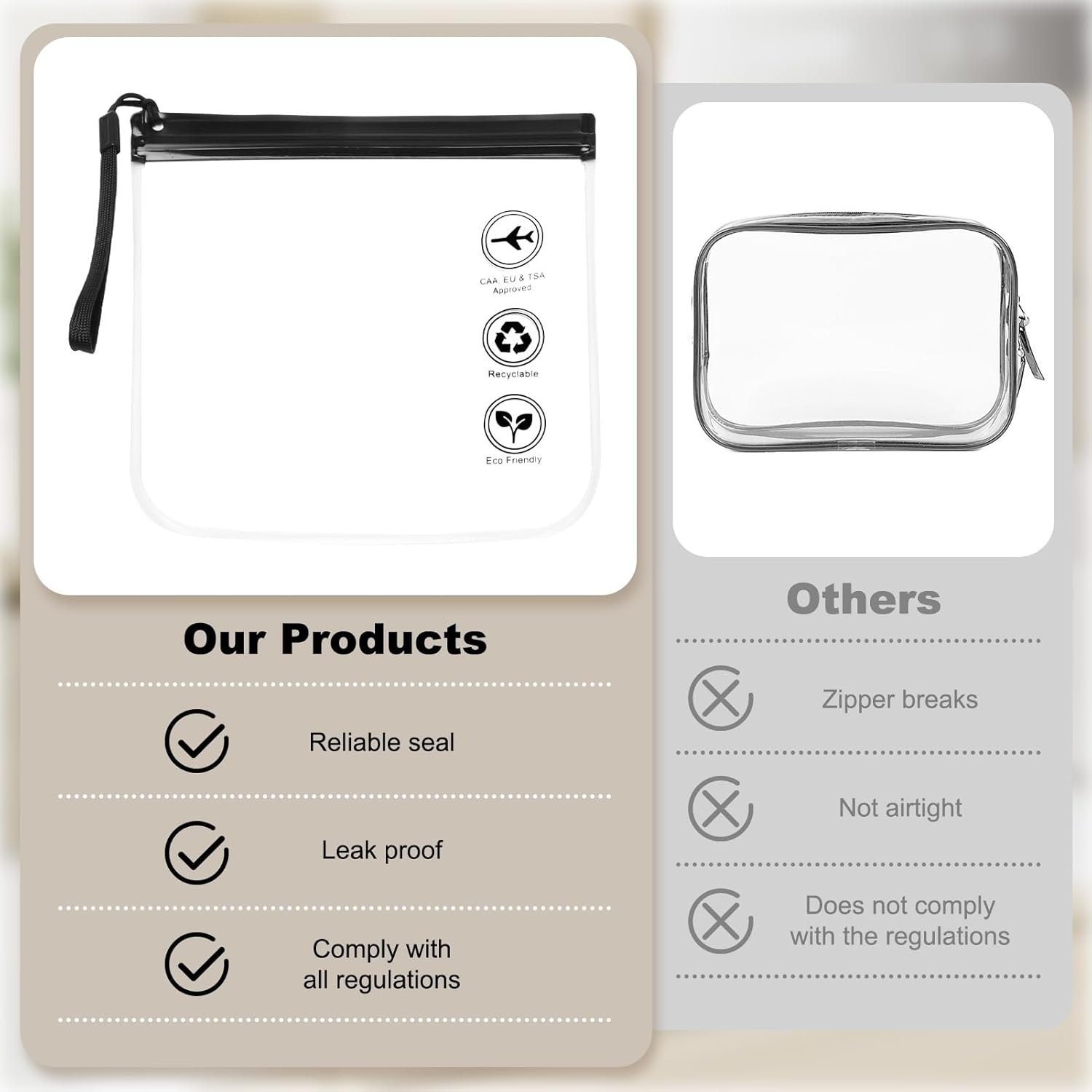 5PCS - TSA Approved Clear Toiletry Bag Set - Quart Size Travel Essentials for Liquids & Cosmetics - 3-1 - 1 Compliant Clear Travel Bags - Ideal Luggage & Travel Gear for Airport Security image number 3