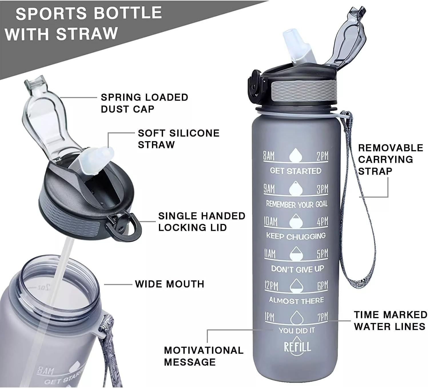 Aegon Gym Water Bottle Sports (BPA Free) | Motivational Time Marked Sipper Bottle for Gym, Office, School, Boys, Girls | Stylish Gym Bottle for Men & Women | Leak Proof Sports Shaker 1 Litre image number 2