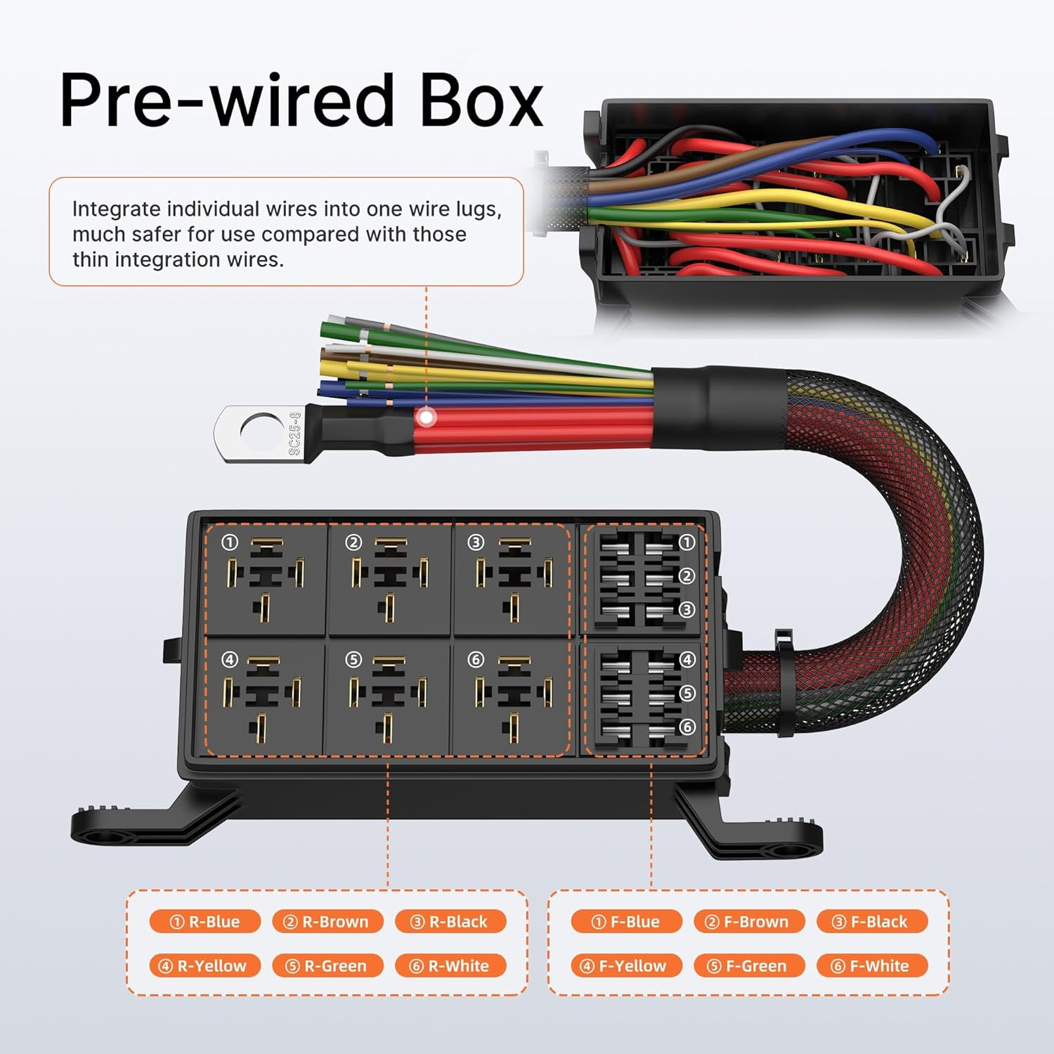 12V Waterproof Relay Box 6 Way Fuse Box Pre-Wired 12 AWG 6 Slot ATC/ATO Fuse Block Universal Panel for Automotive Car Marine Boat image number 1