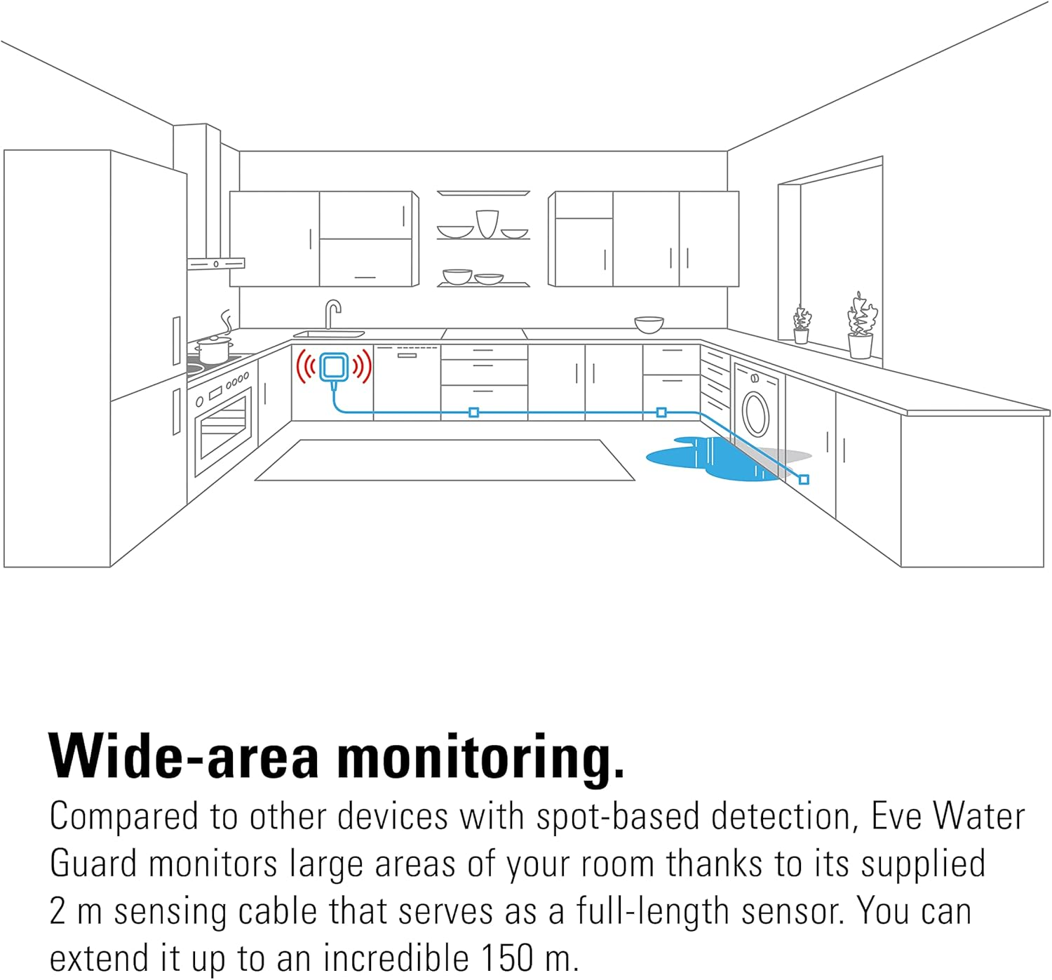 Eve Water Guard (Apple Home) - Smart Home Water Leak Detector, 2 M Sensing Cable (Extendable), 100 Db Siren, Water-Leak Alert on Iphone, Ipad, Apple Watch, Bluetooth & Thread image number 2