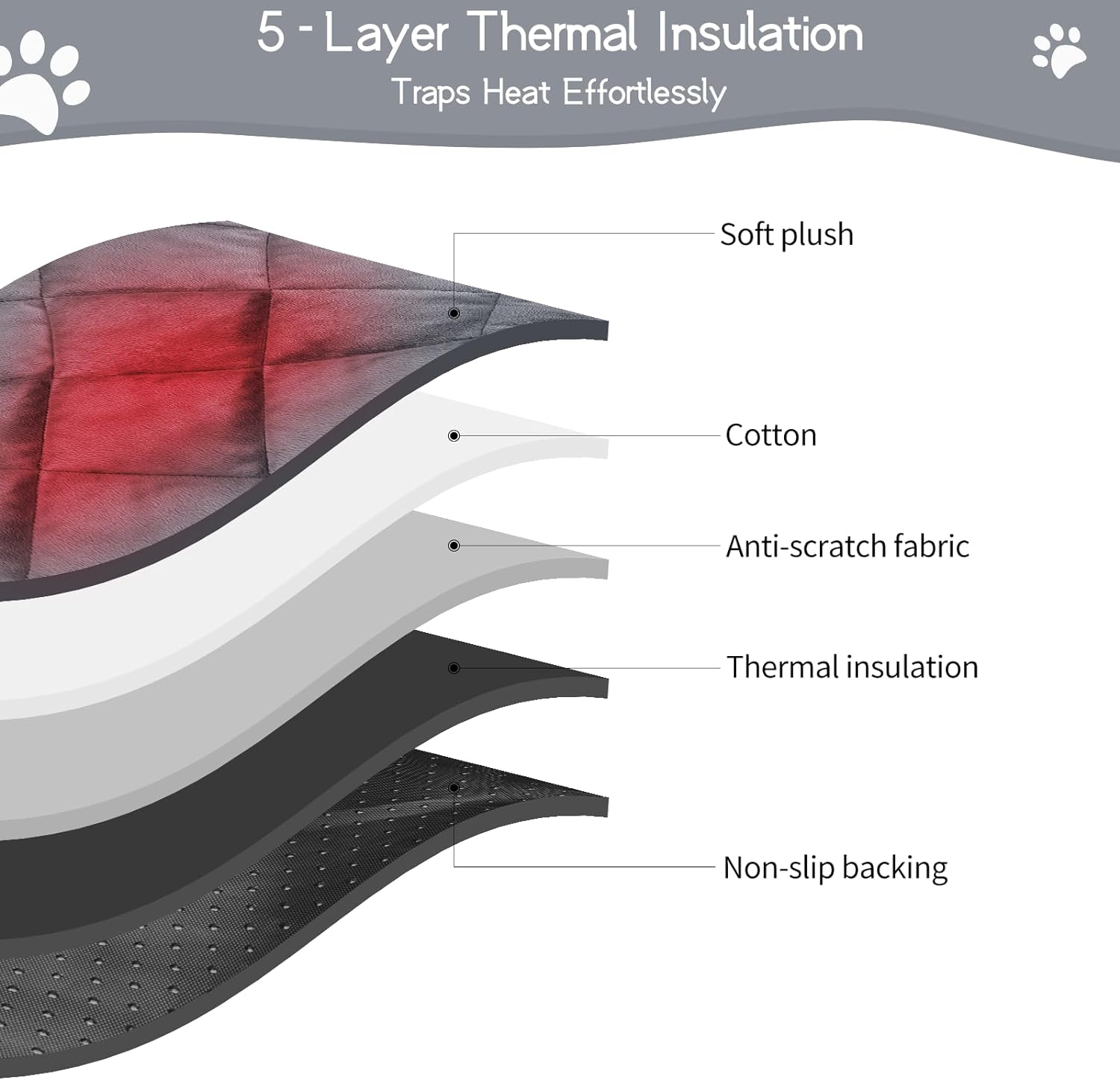 NACOCO Self Warming Cat Bed- Ultra Soft Cat Dog Indoor Pet Pad Winter Machine Washable Anti-Slip Pet Mat for Small Medium Dog (58 * 88Cm) image number 6