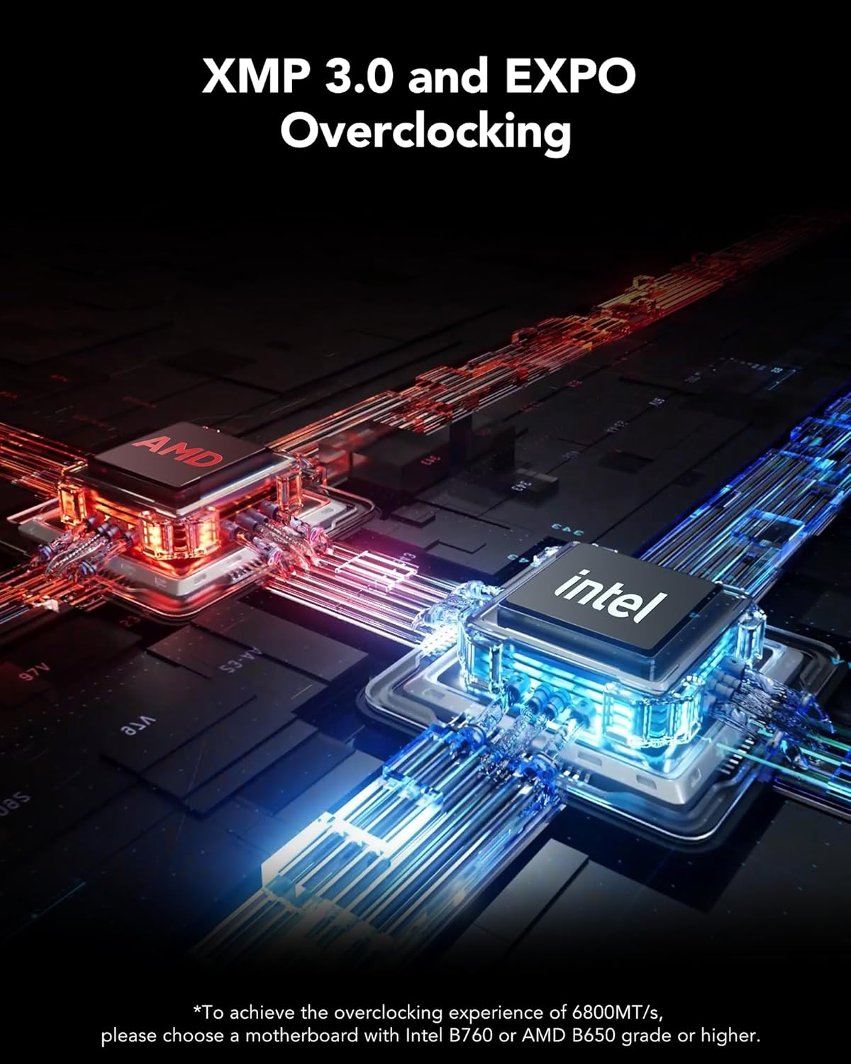 Lexar ARES RGB DDR5 RAM 32 GB Kit (2X16 GB) 7200 Mhz, 288-Pin UDIMM Desktop Memory, PC Gaming Computer Memory for XMP 3.0/AMD Expo, Empowered by SK Hynix, CL34-42-42-84, 1.4V image number 2