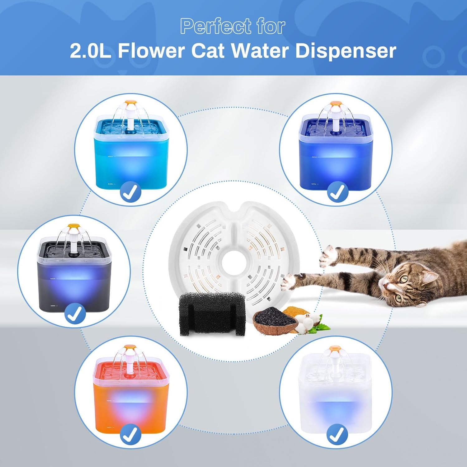 Pack of 4 Cat Fountain Filters for 2L & 2.5L Cat Fountain, Feriva Filter for Cat Fountain, Triple Filtration Replacement Filter for Pet Fountain, Replacement Filter for Drinking Fountain for Cats image number 2