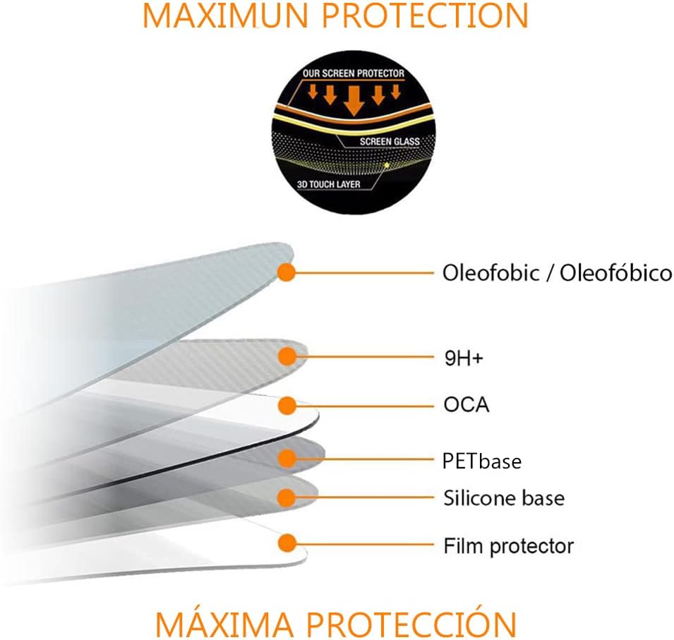 REY Tempered Glass Camera Screen Protector for GOPRO HERO13 Black, Screen Protector, Screen Protector 9H+ Hardness, Anti-Scratch Oil Bubbles image number 1