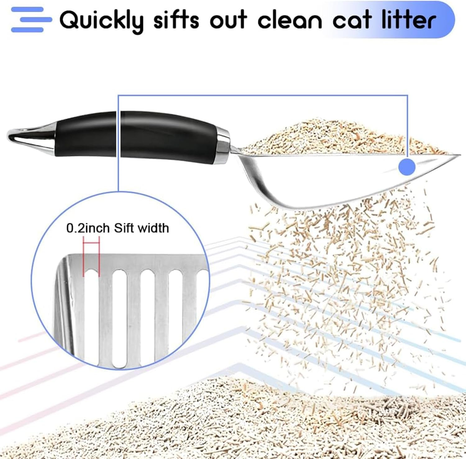 Yeanifeana Cat Litter Scoop, Stainless Steel Rustproof Scooper with Durable Handle, Litter Box Tool for Odor Control & Effortless Cleaning, Cat Litter Box Accessories image number 5