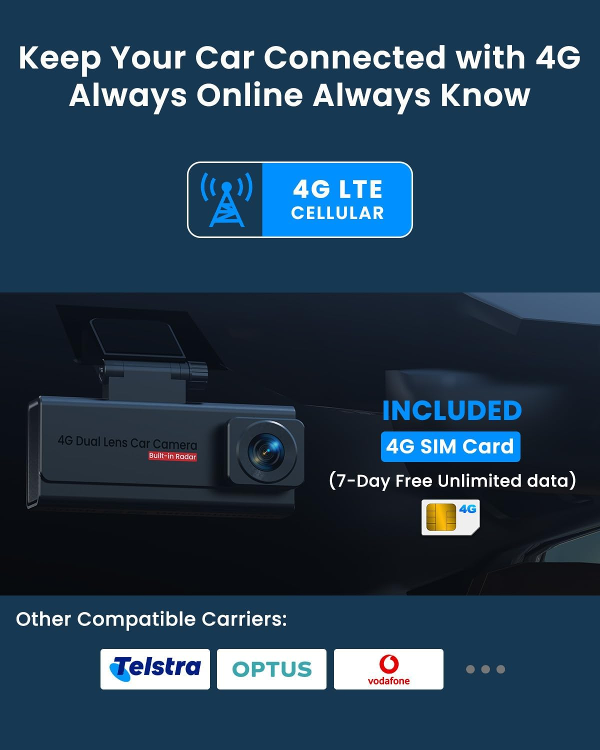 Dash Cam, UCOCARE 4G LTE Dash Cam Front and Cabin with SIM Card, 4G Car Camera No Wifi, 24/7 Live View, Two-Way Talk, 170&deg; Wide Angle, AI Radar Movement/Collision Detection Alert, 64GB Card Included image number 5