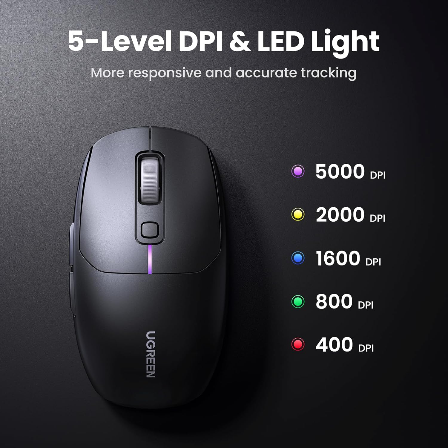 UGREEN Wireless Gaming Mouse, 2.4G Ergonomic Optical, 5 Adjustment Levels 5000 DPI, 5 Programmable Buttons Lightweight Rechargeable Bluetooth for Laptop, PC, Computer, Chromebook, Notebook image number 3