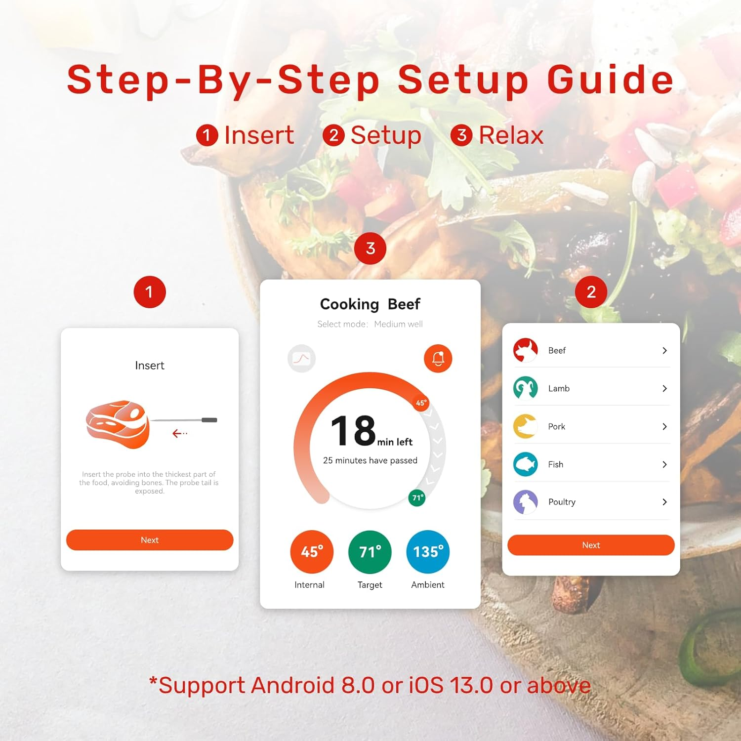 Meatmeet S Pro Bluetooth Meat Thermometer with Smart APP, 1 Ultra-Thin Probe with 6 Sensors, Long Range, IP69 Waterproof, Wireless Meat Thermometer for BBQ, Grill, Oven, Rotisserie, Air Fryer, Kitchen image number 4