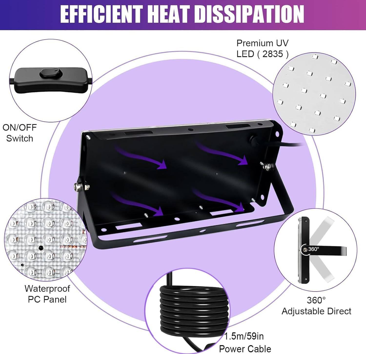 CREATESTAR UV Black Light, 50W Black Lights for Glow Party, IP65 Waterproof Black Light for Stage Lighting, Halloween, Body Paint, Fluorescent Poster, Neon Glow