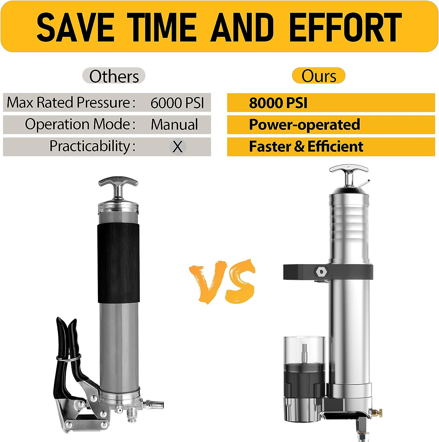 Electric Grease Gun Drill Adapter with 14 OZ Load, Locking Grease Gun Coupler, 12 Inch High Pressure Hose, Extension Rigid Pipe, Pneumatic Tool, Universal Conversion Gun Head image number 5