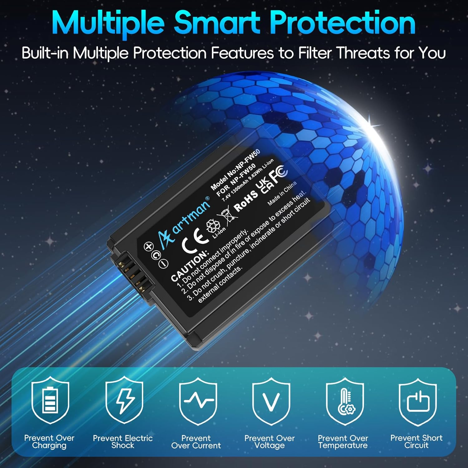 Artman NP-FW50 Battery 3-Pack and Upgraded 3-Slot ZV-E10 Battery LCD Charger for Sony ZV E10, Alpha A6500 A6400 A6300 A6000 A5100 A5000, A7S II, A7S, A7R II, A7R, A7 II, A7, RX10 II III IV Cameras image number 3