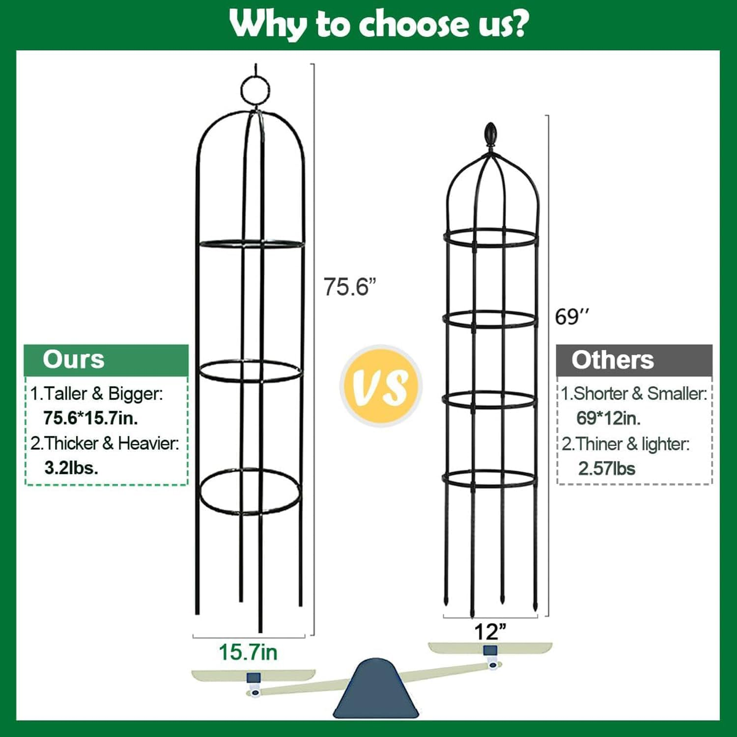 Ilamshar190Cm Garden Obelisk Trellis, 100% Metal, 6.3Ft, for Climbing Plants, Rose Bush round Trellis, Clematis Vines, Black Green Lightweight Plant Tower, for Indoor and Outdoor Use(1 Pack) image number 3