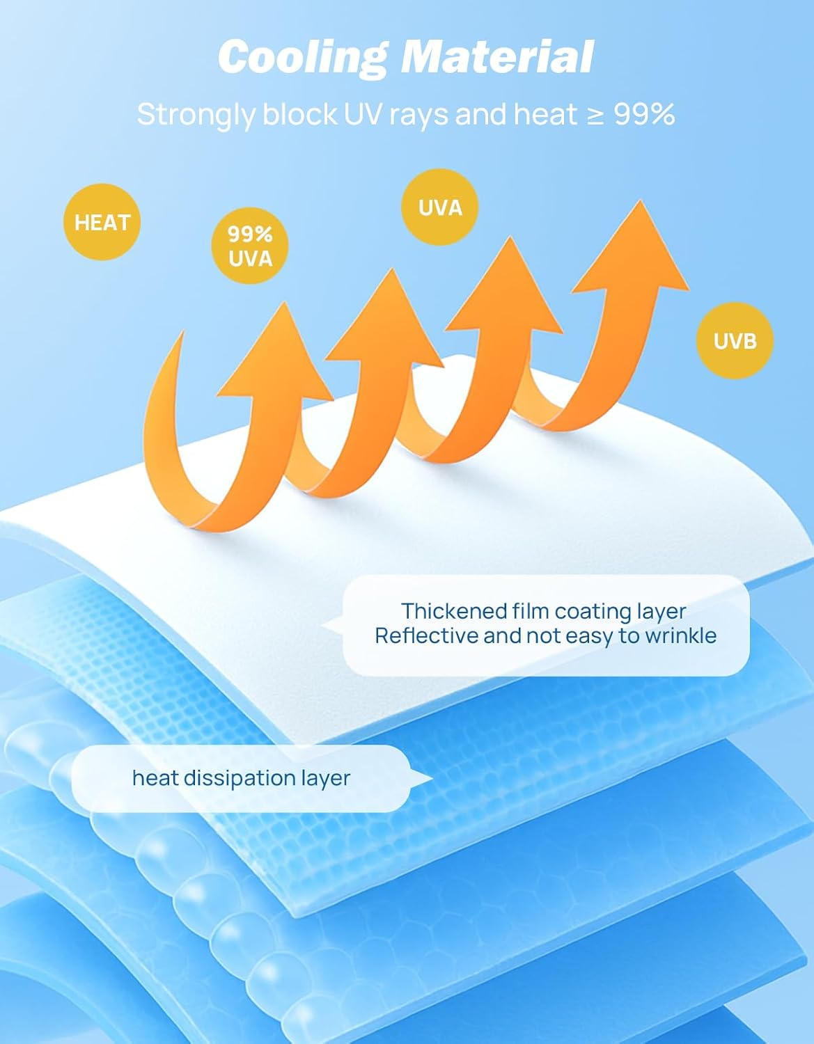 JOYTUTUS Windshield Sunshade Umbrella, Automotive Interior Sun Protection, Titanium Silver-Plated Coating Protect Car from Sun Rays & Heat Damage and Keep Cool, Spring Structure Edge image number 5