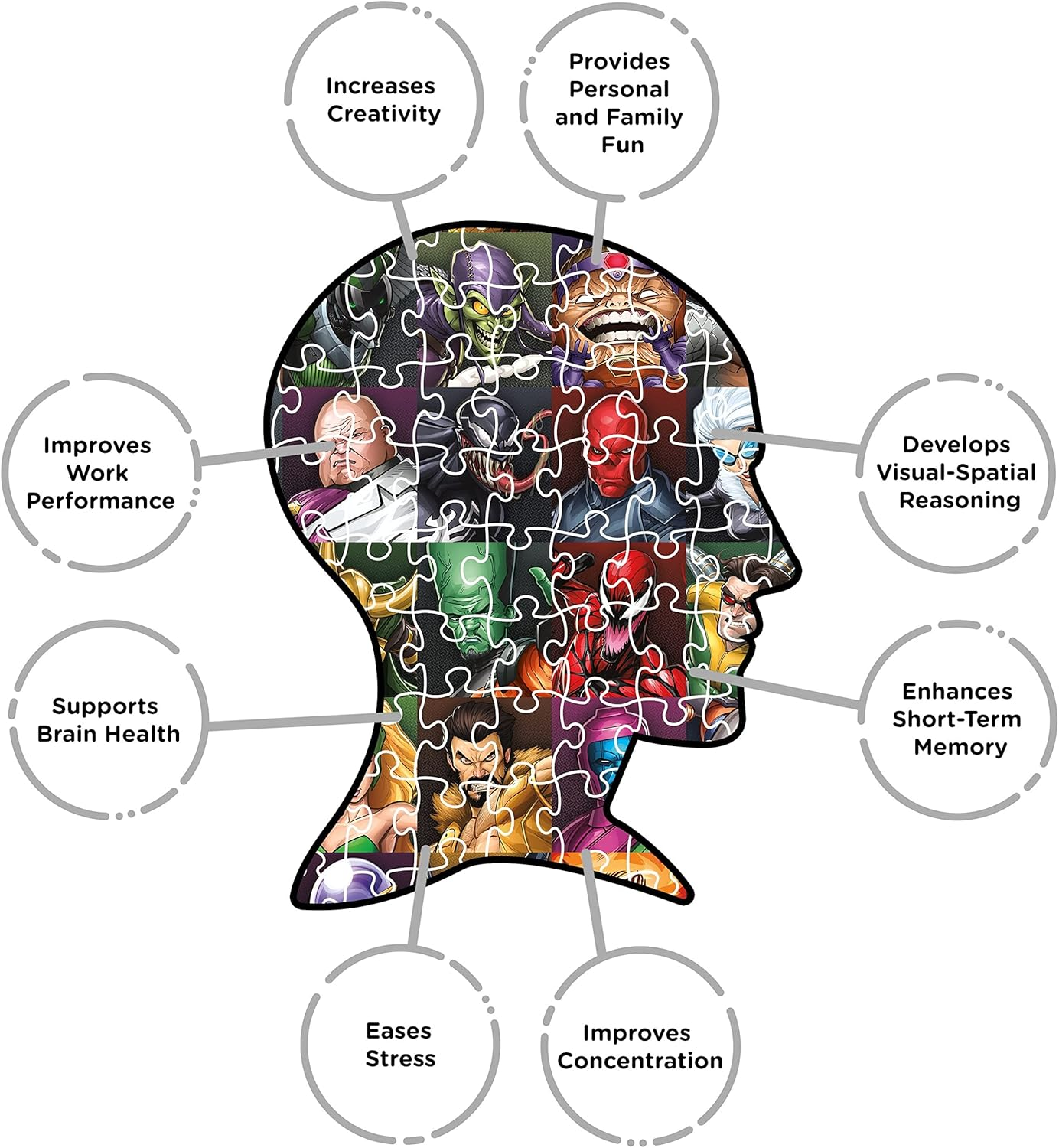 AQUARIUS 65362 Marvel Villains Collage 1,000 Pc Puzzle image number 1