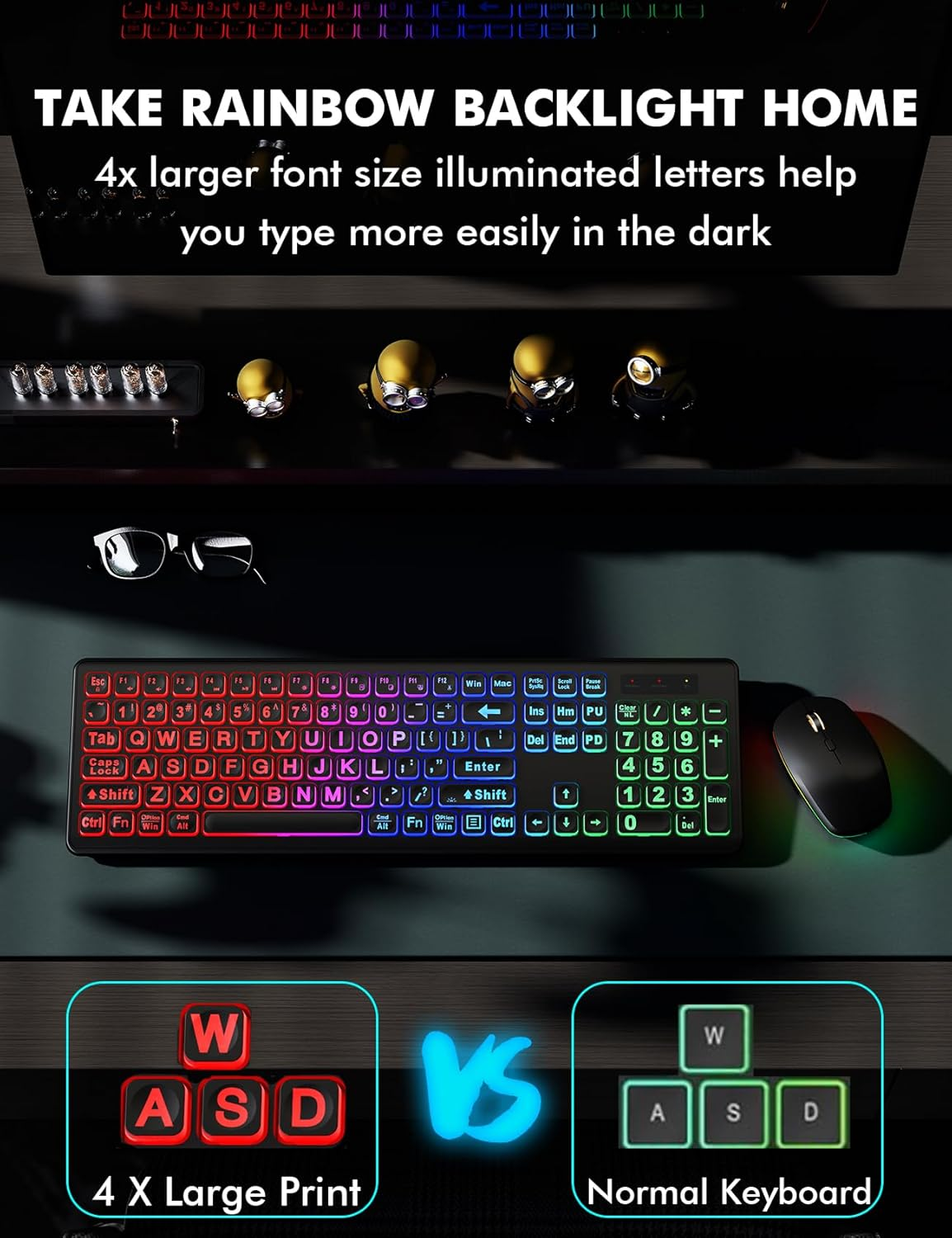 Wireless Keyboard and Mouse Combo - Large Print, RGB Backlit, Oversize Light up Letters, Rechargeable, Ergonomic Tilt Leg, Sleep Mode, 2.4Ghz Quiet Keyboard Mouse for Mac, Windows, Laptop, PC, Trueque - Mint Green image number 3