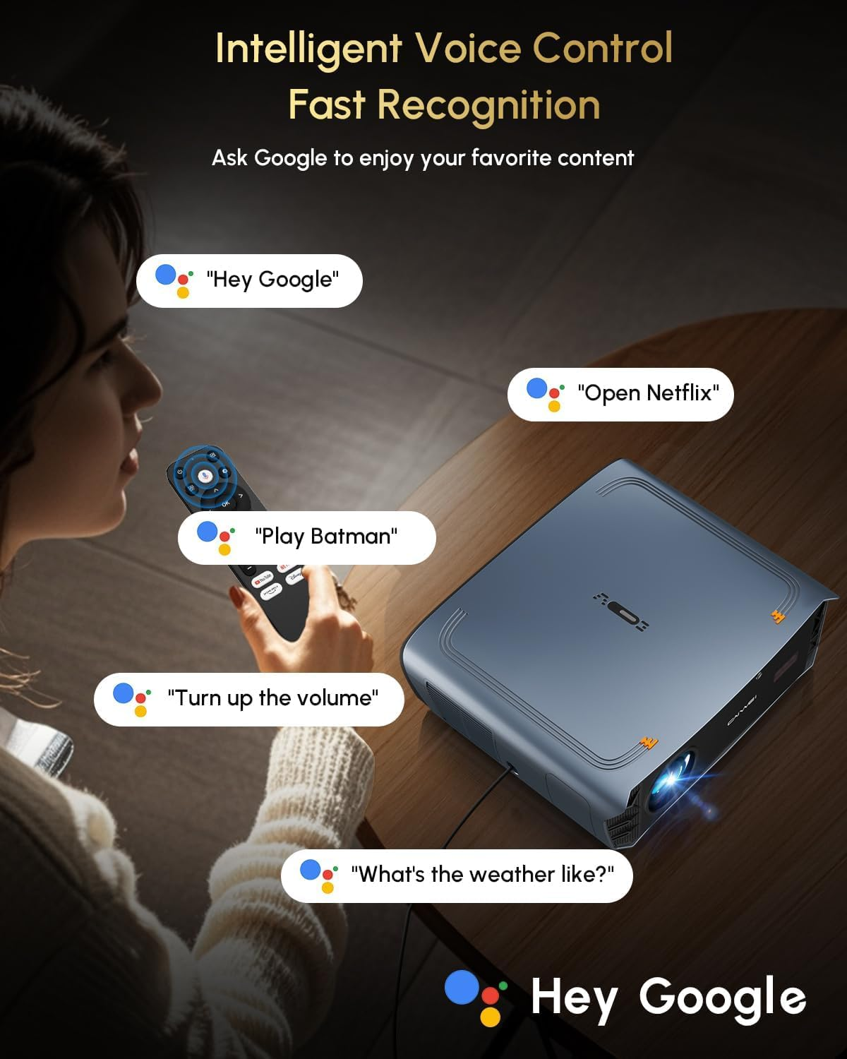 UHD 4K Projector 2400 ANSI Ultra-Bright Daylight Projector Ai-Autofocus, 38W Speaker Dobly Audio, Voice Assistant, 5Gwifi Bluetooth, Shorter Throw, HDR10 HDMI ARC for Outdoor Movie image number 4