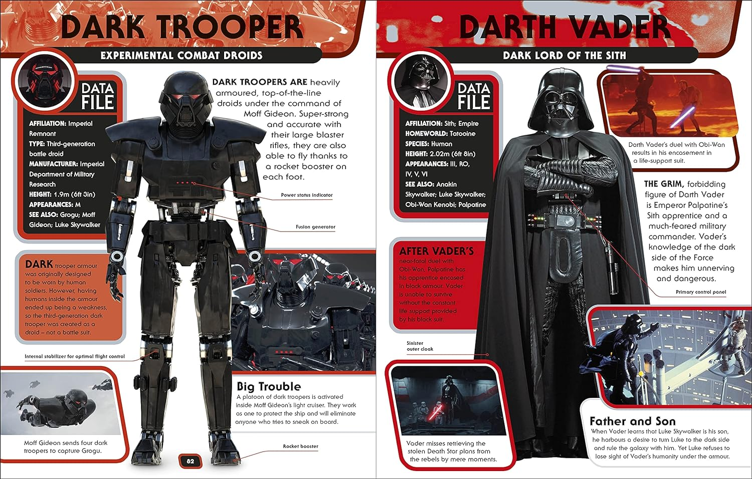 Star Wars Character Encyclopedia Updated and Expanded Edition image number 4