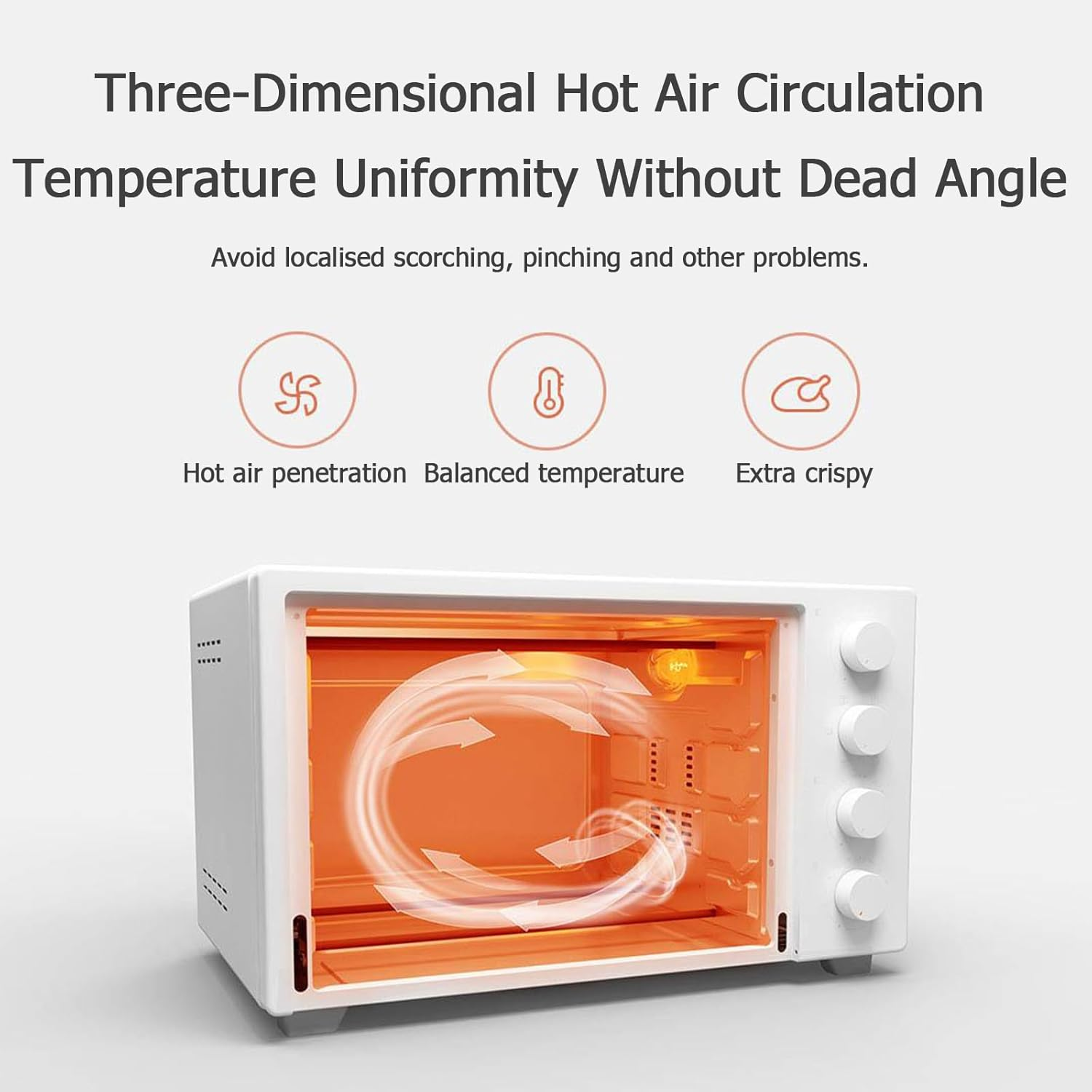 XIAO MI MIJIA Toaster Oven 32L, Electric Toaster Oven Countertop Convection, 1600W, 70-230℃ Temp Controls, 120 Minutes Timer, for Pizza, Toast, Bake, Broil image number 1